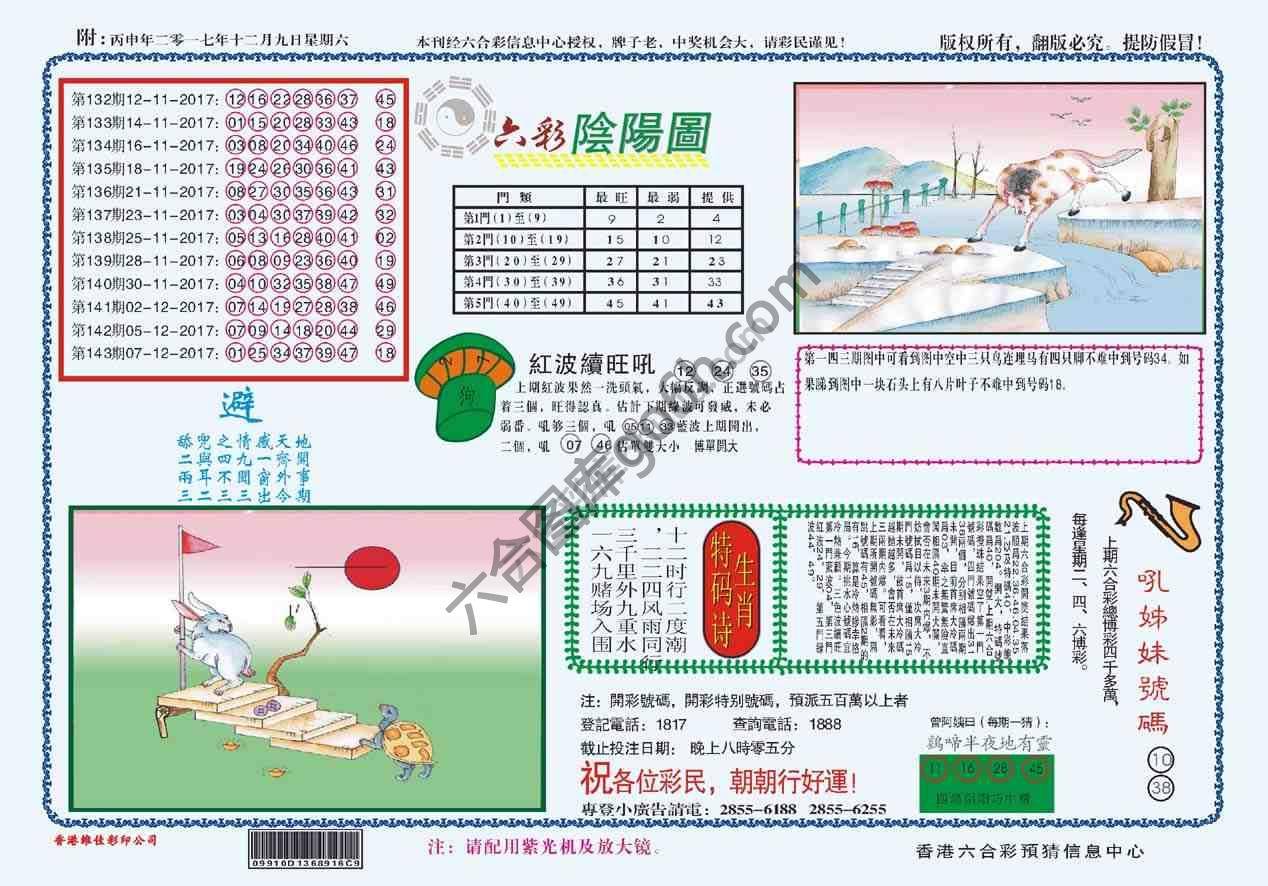 六彩阴阳图