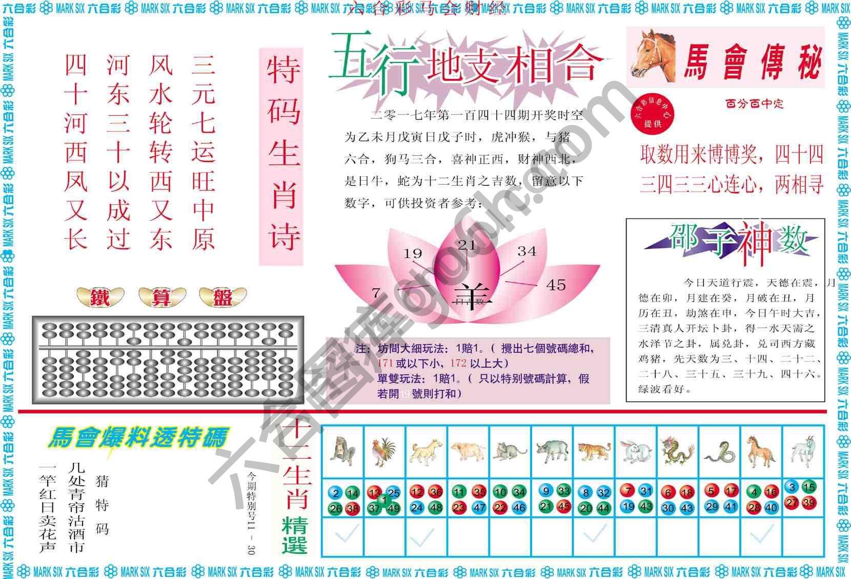 六合彩马会财经