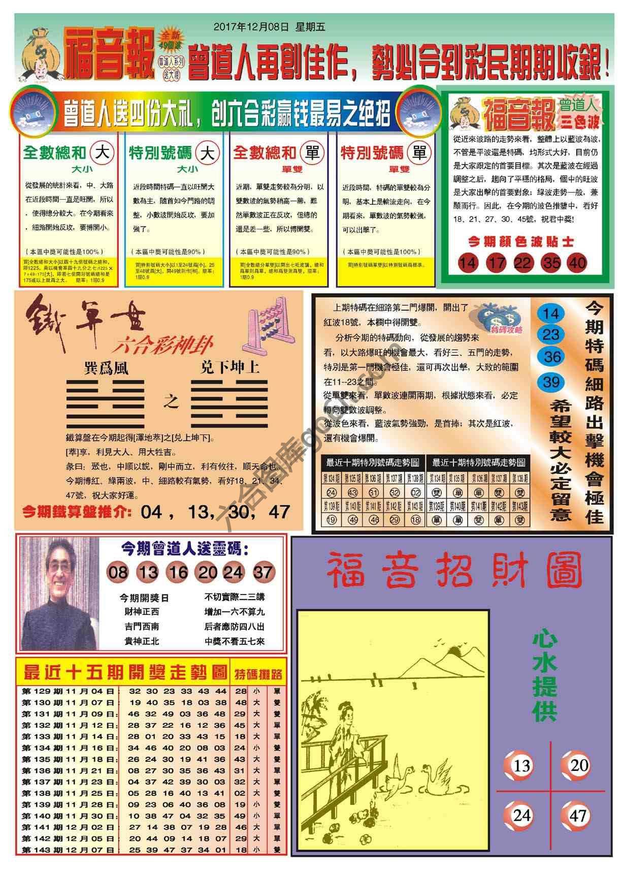 福音报