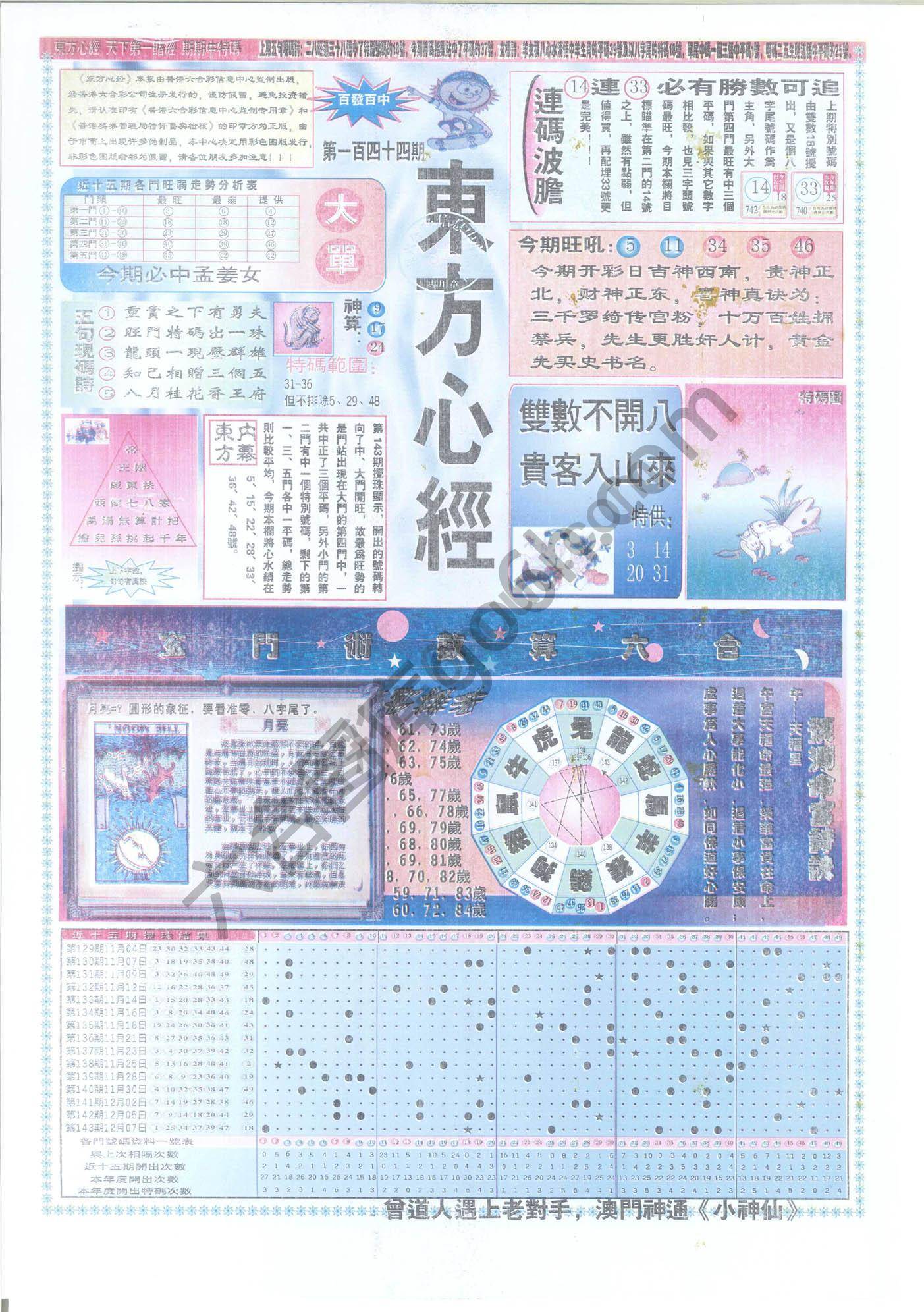 东方心经