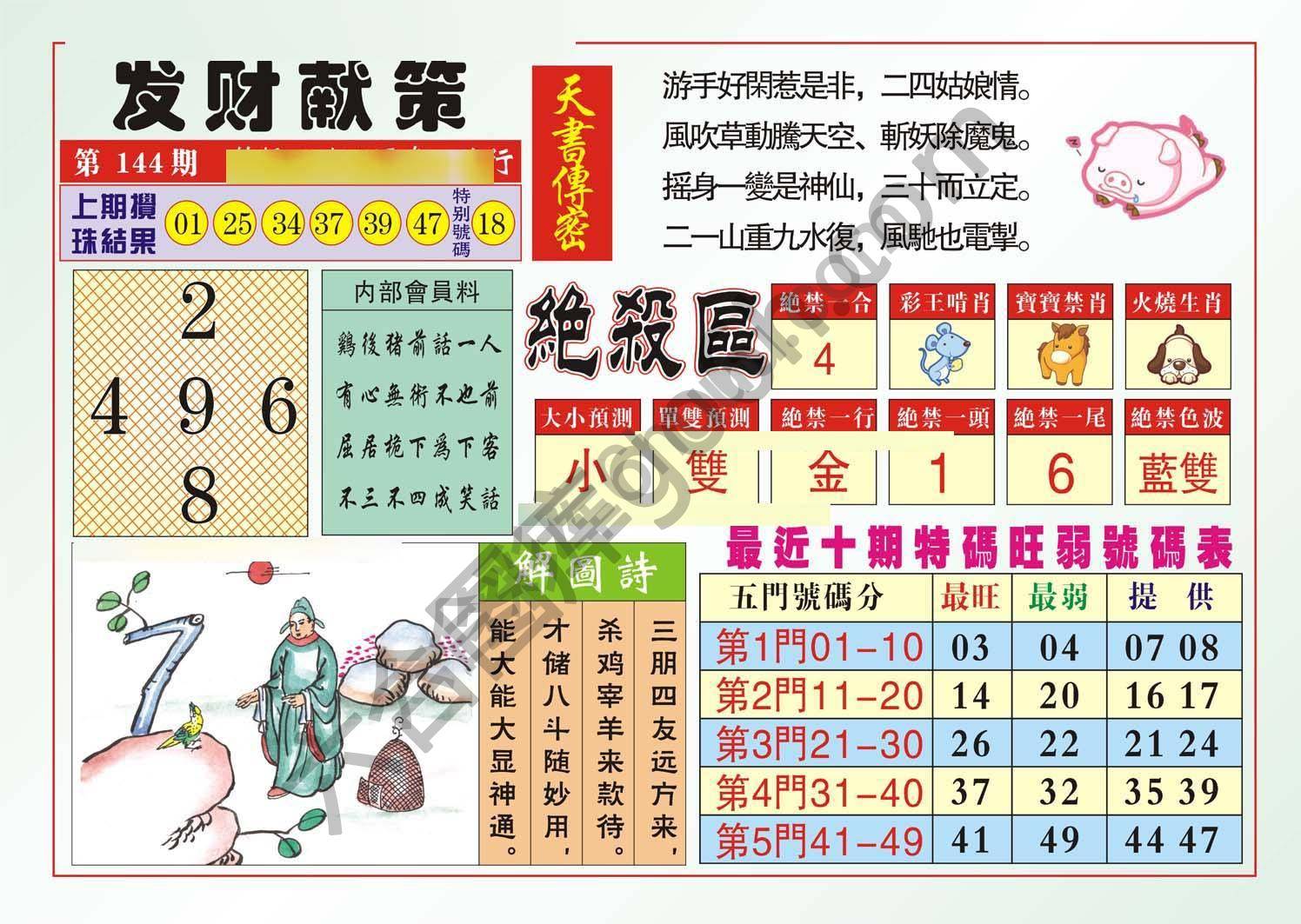 发财献策