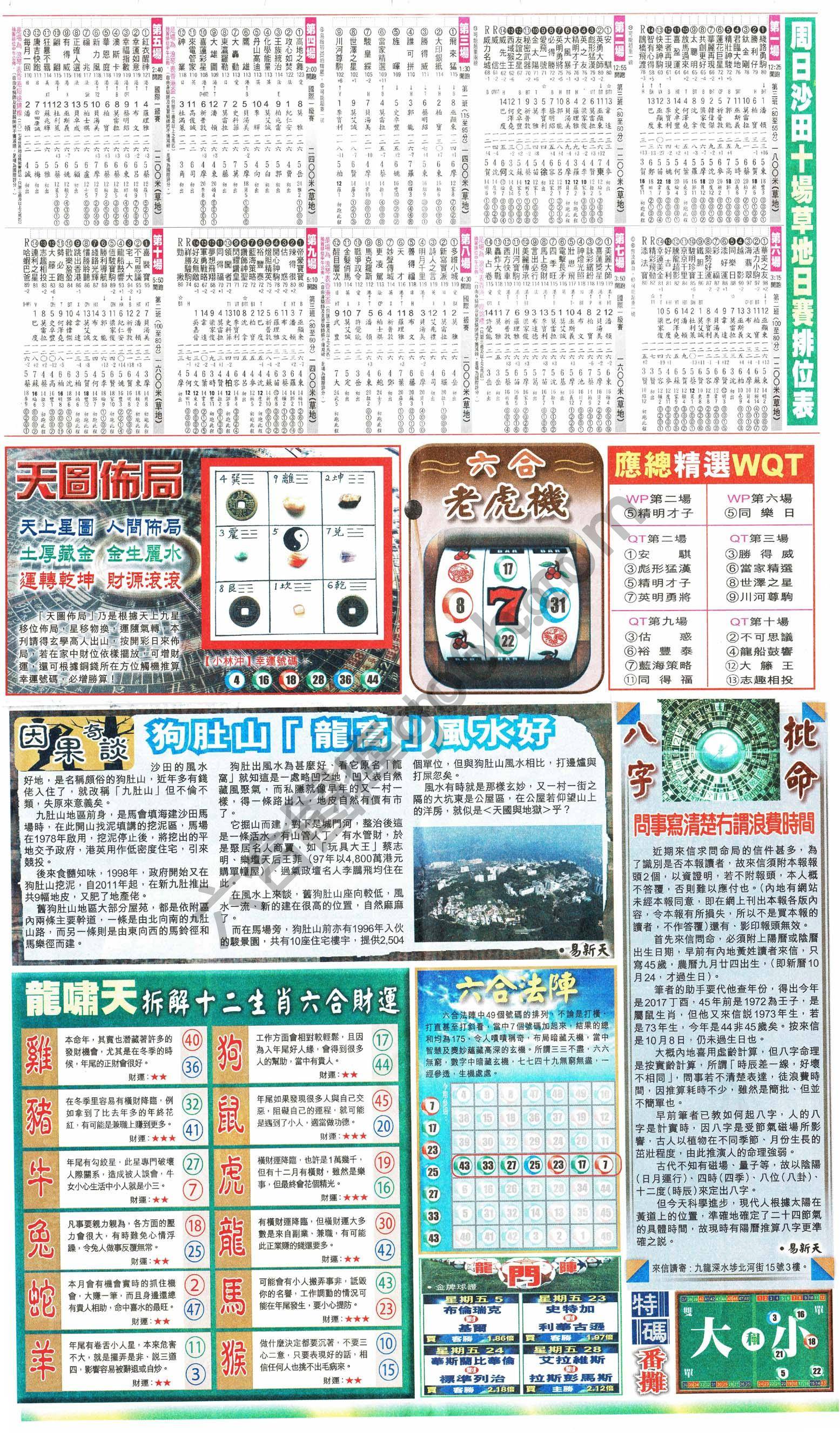 跑狗图