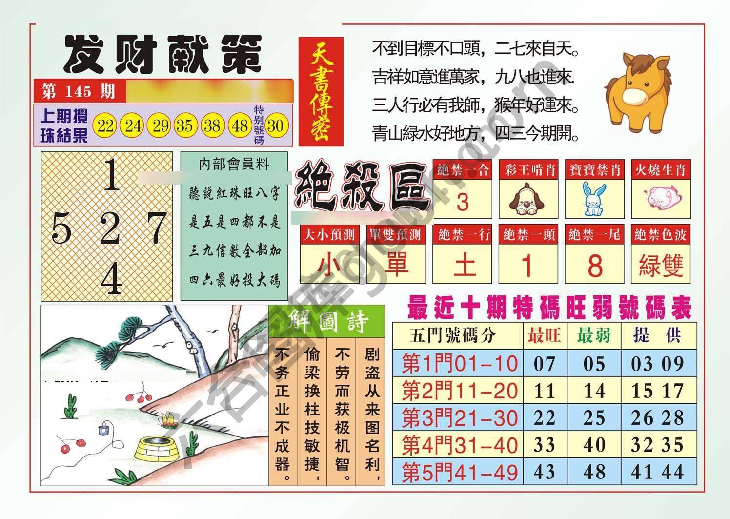 发财献策