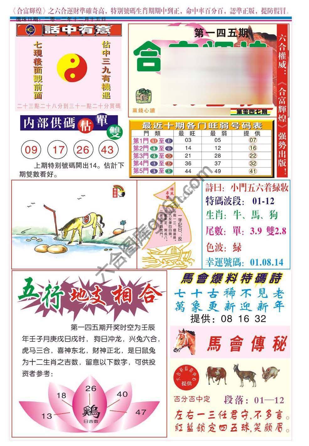 合富辉煌