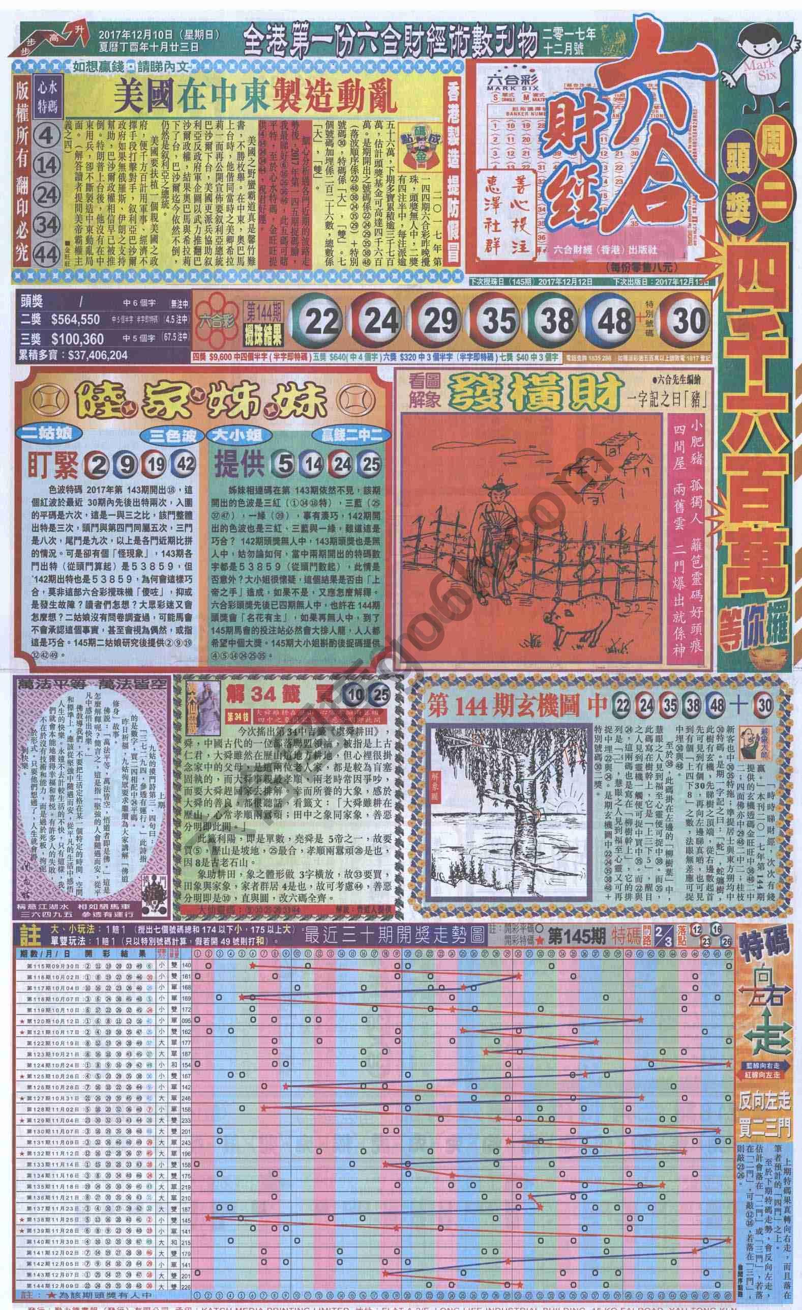 新六合财经