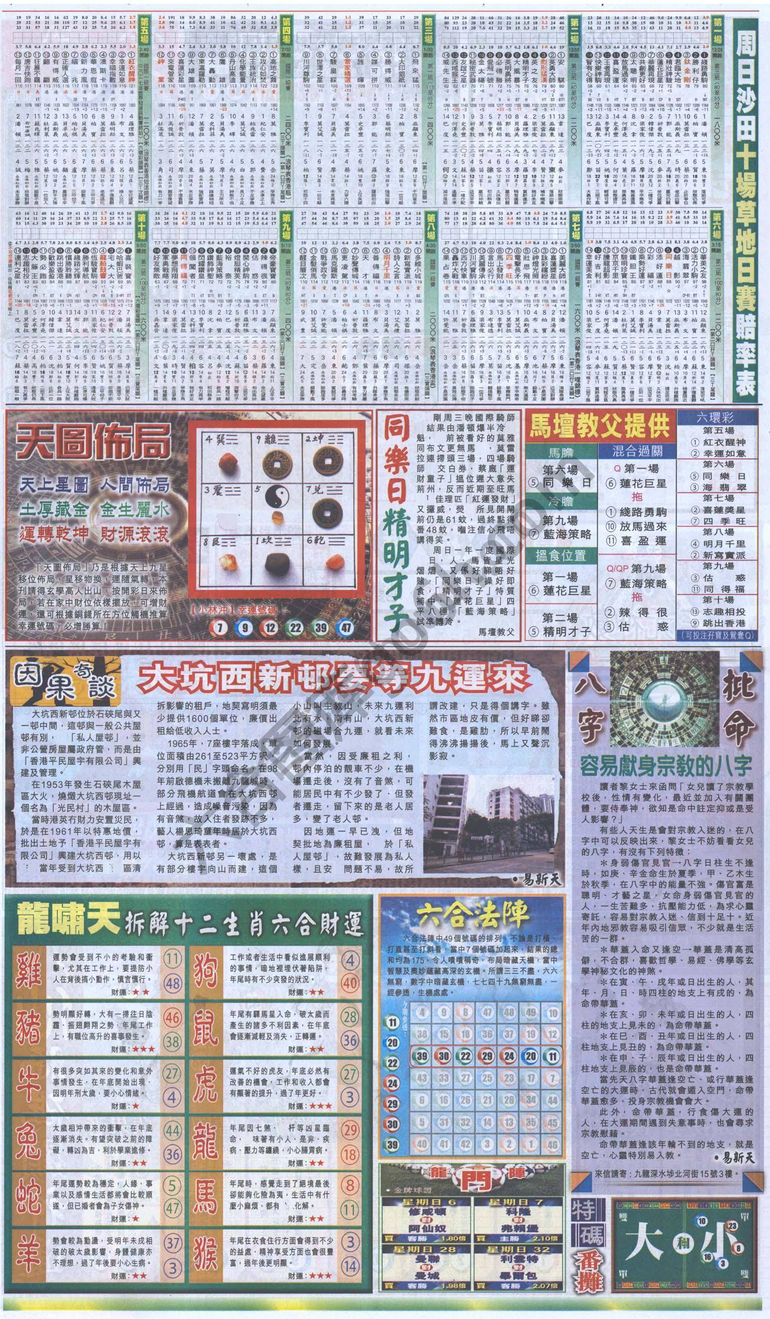 跑狗图