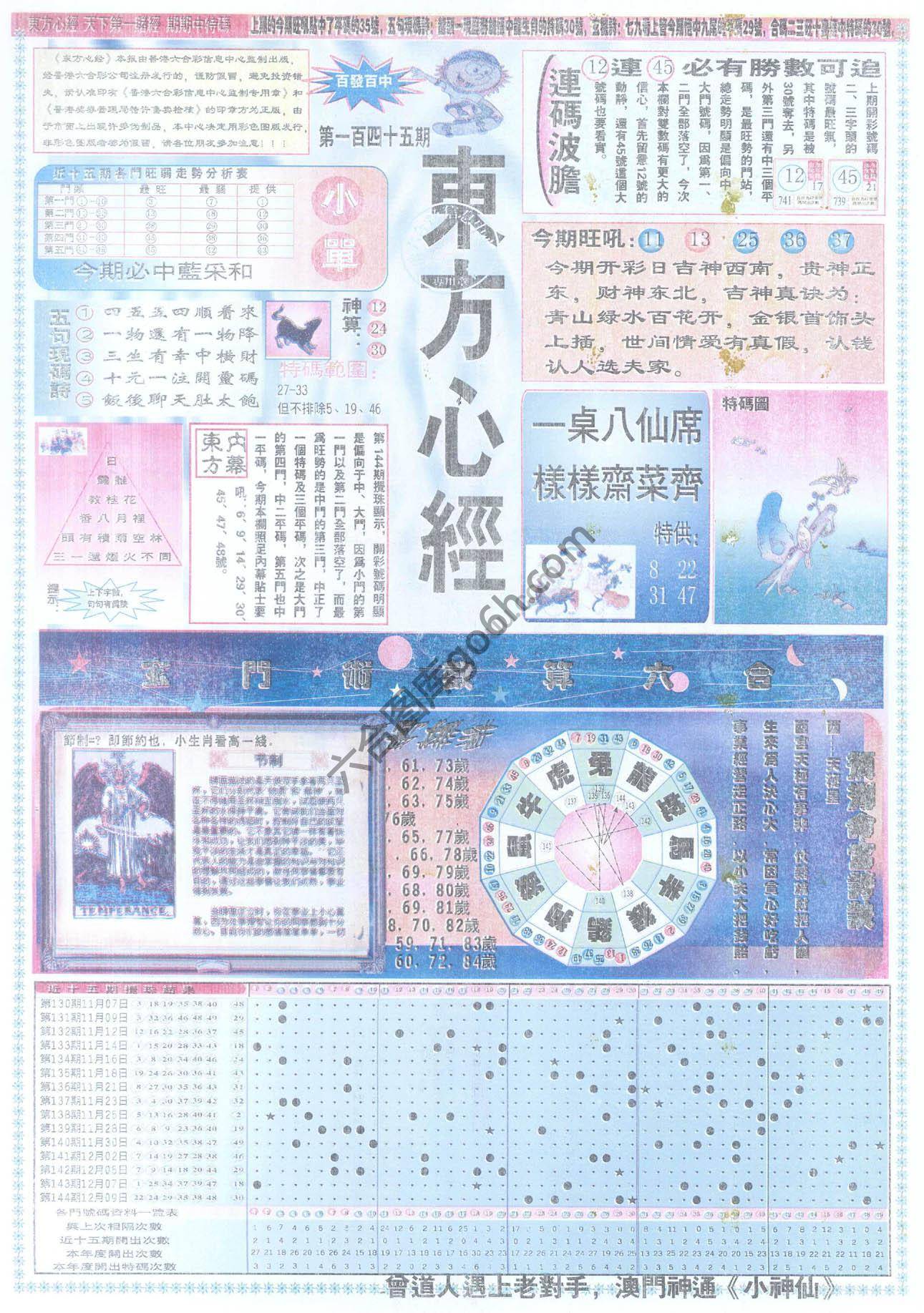 东方心经
