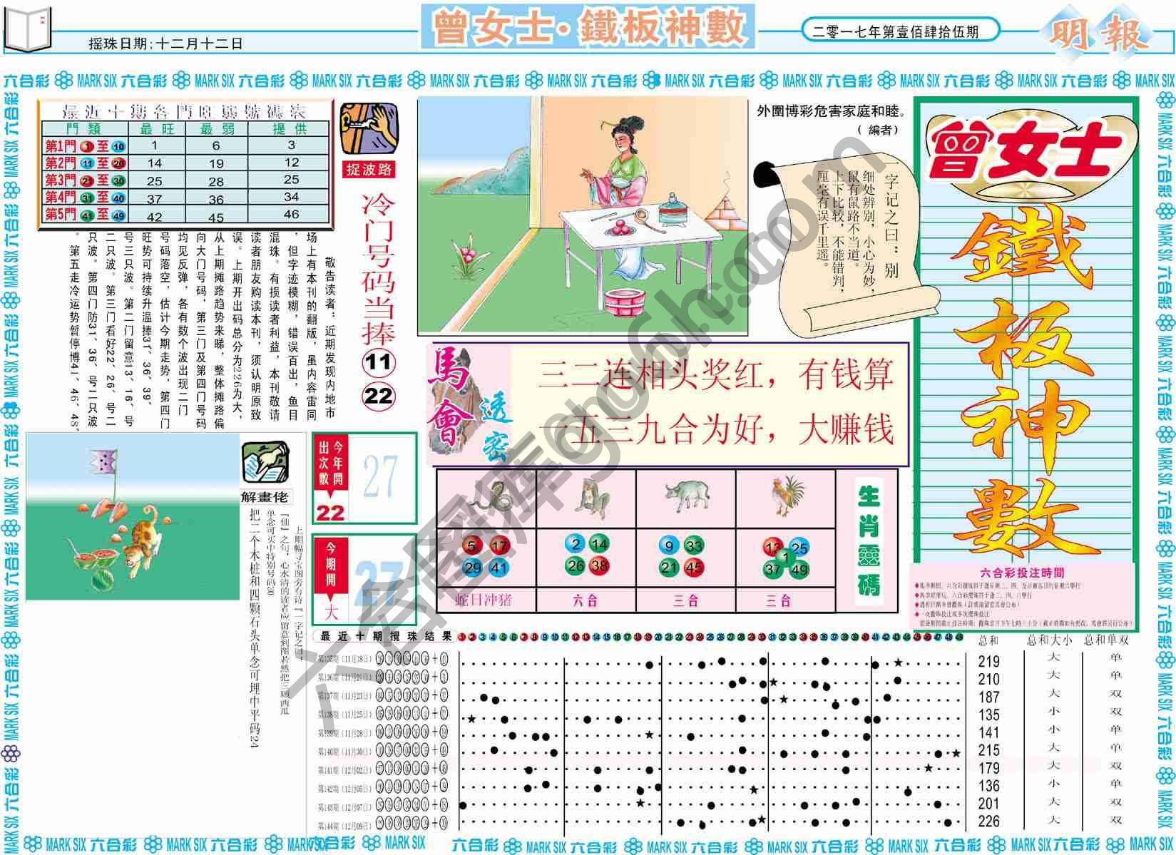 曾女士铁板神数