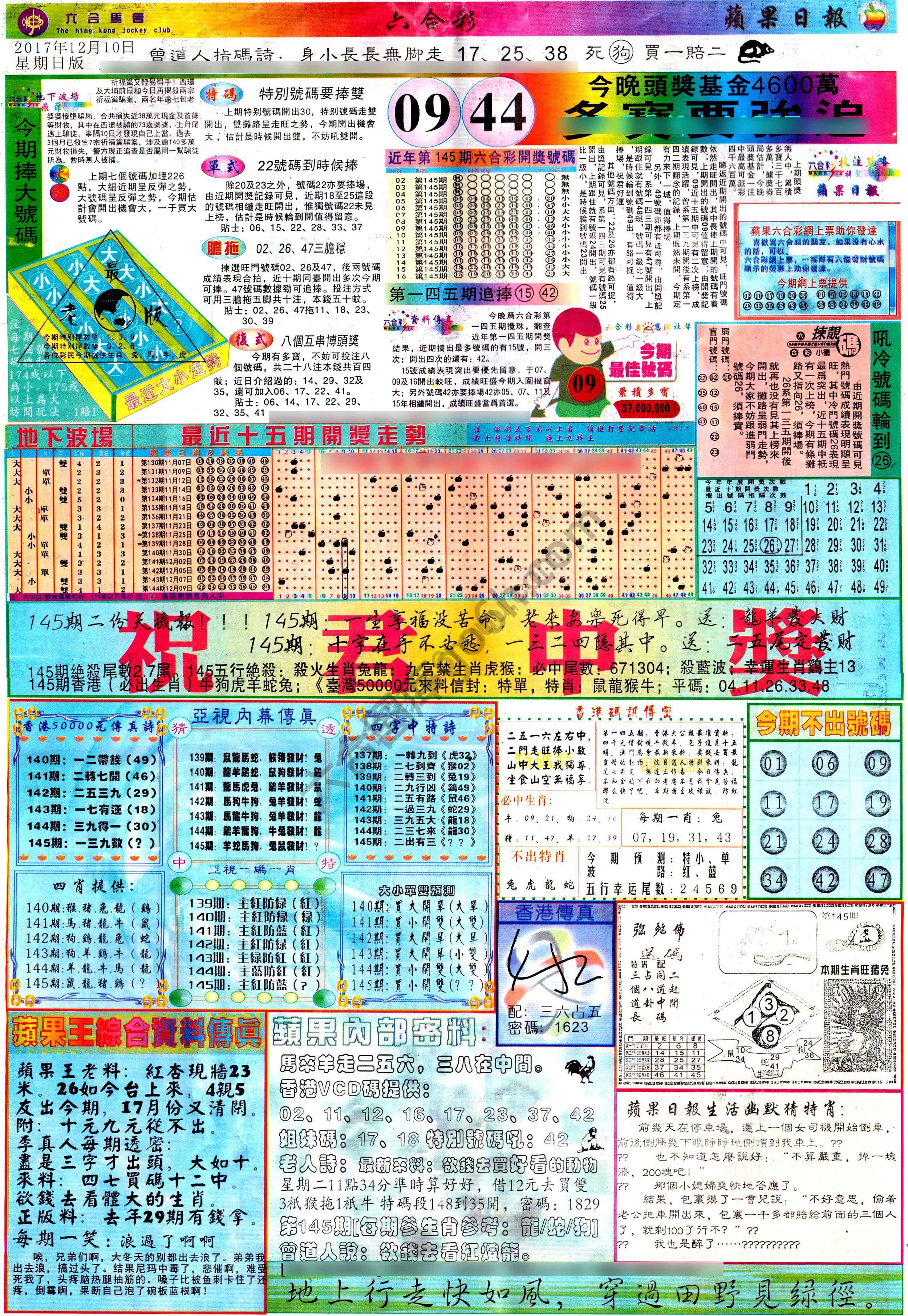 苹果日报