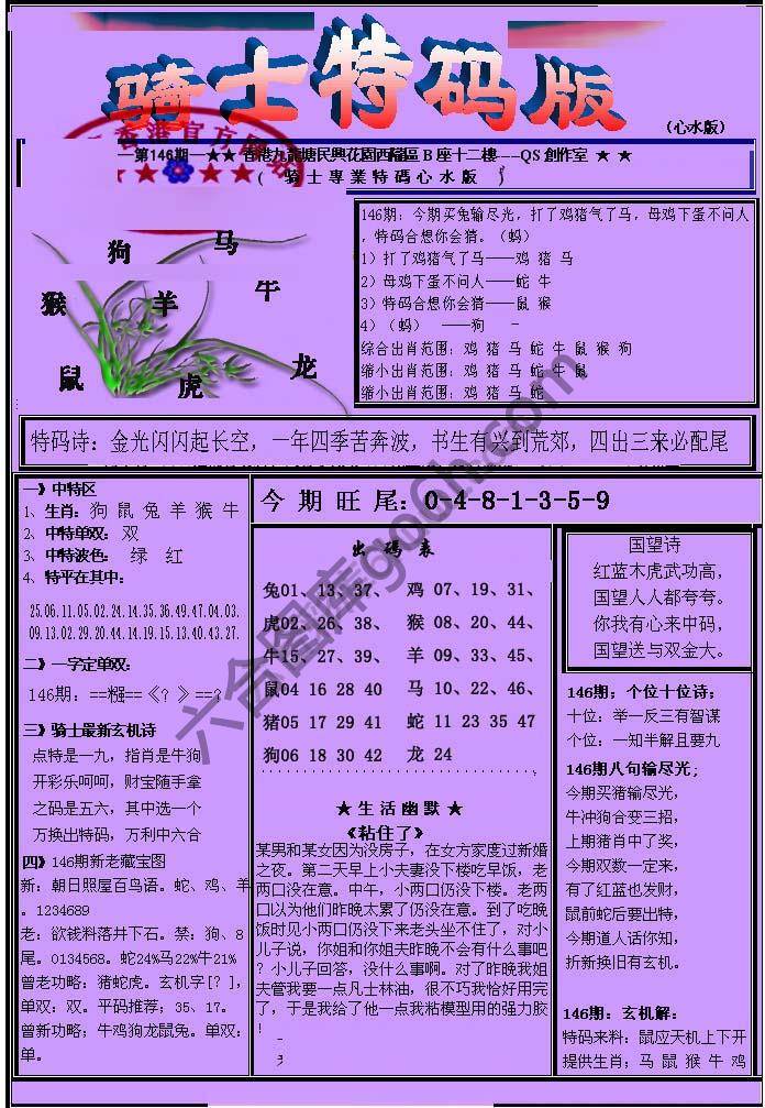 另类骑士特码版