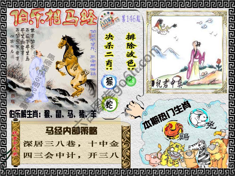 伯乐相马经