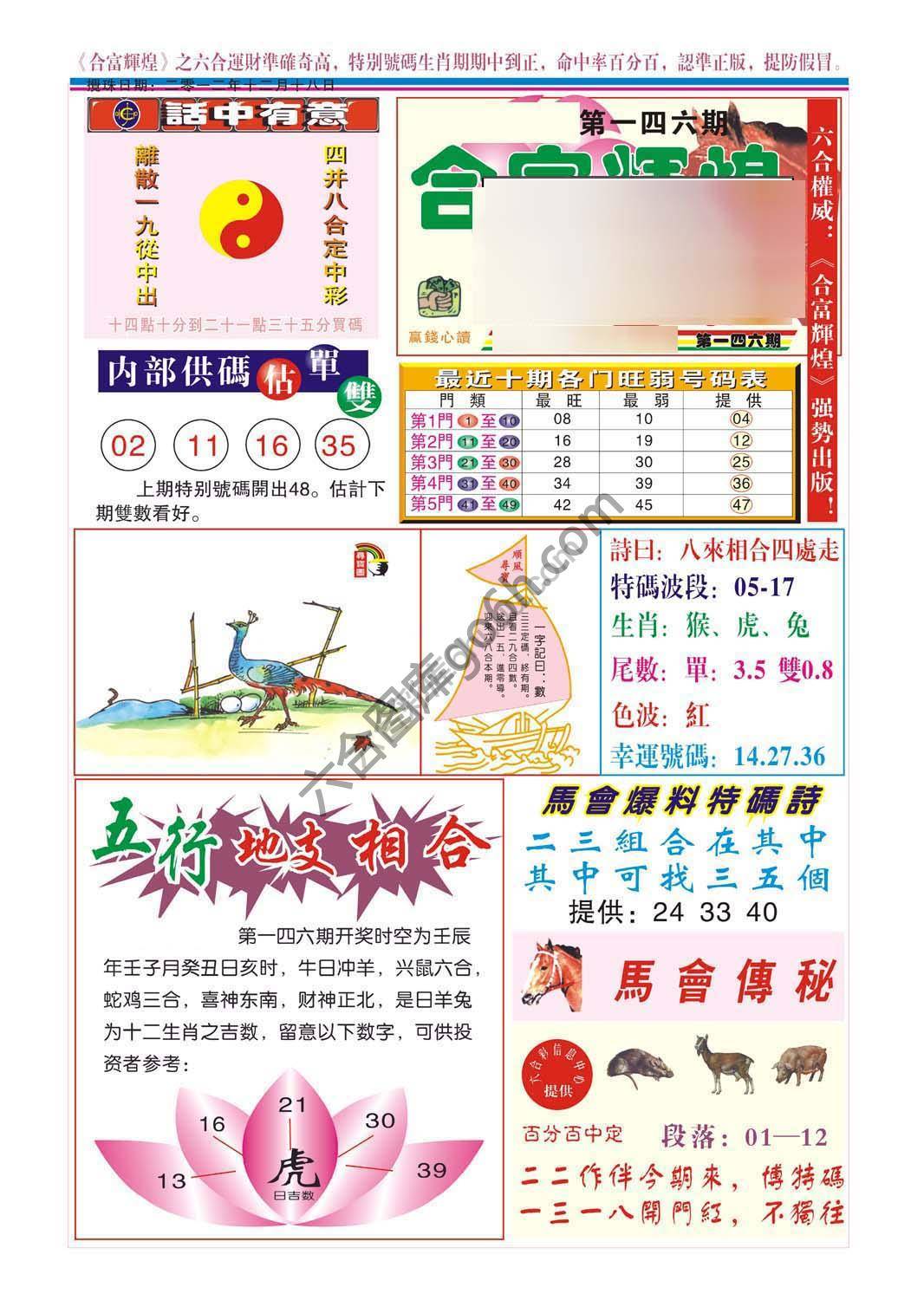 合富辉煌