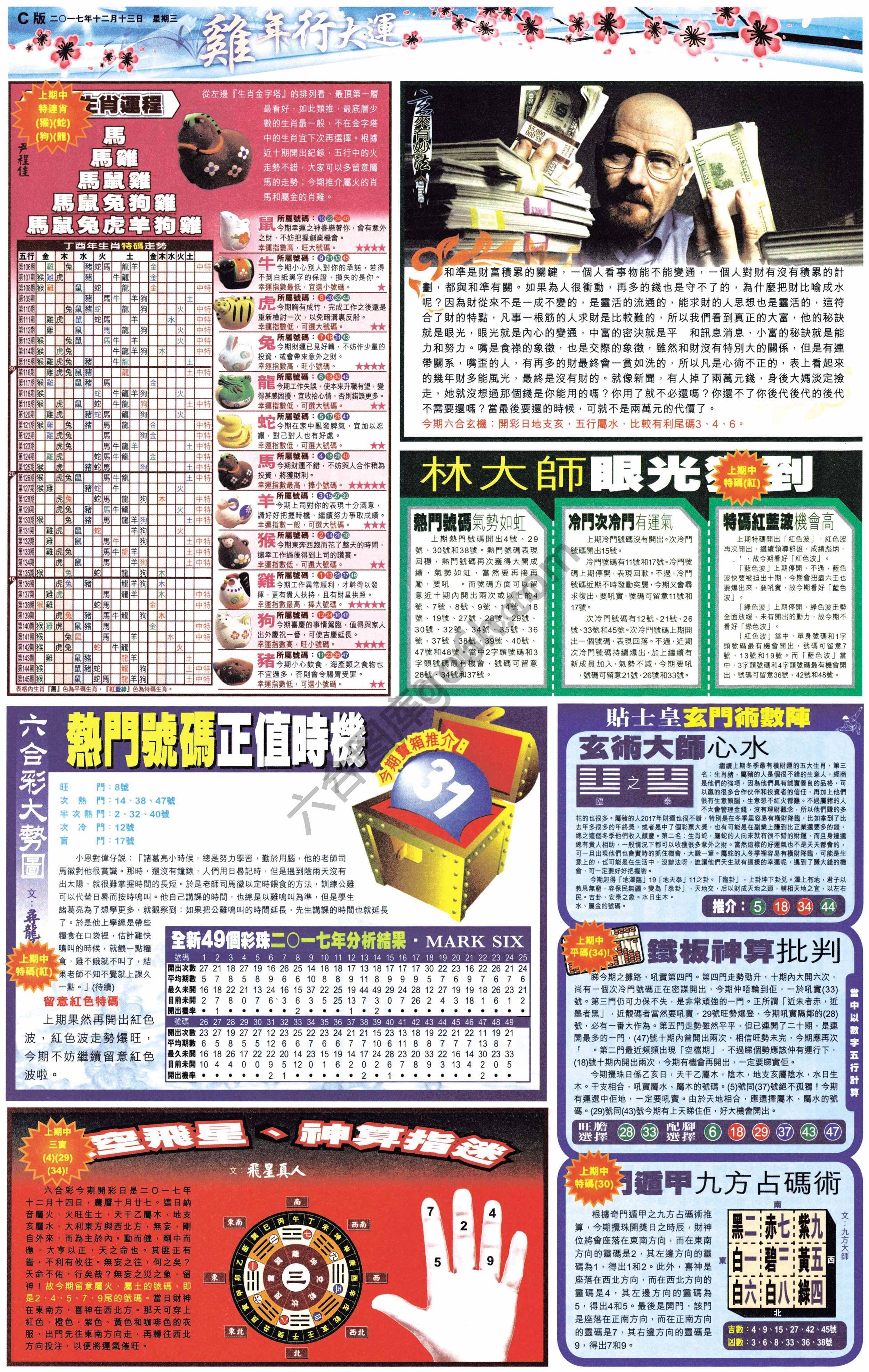 大版贴士皇