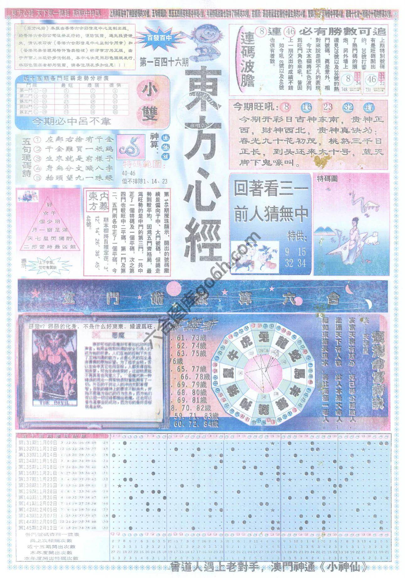 东方心经