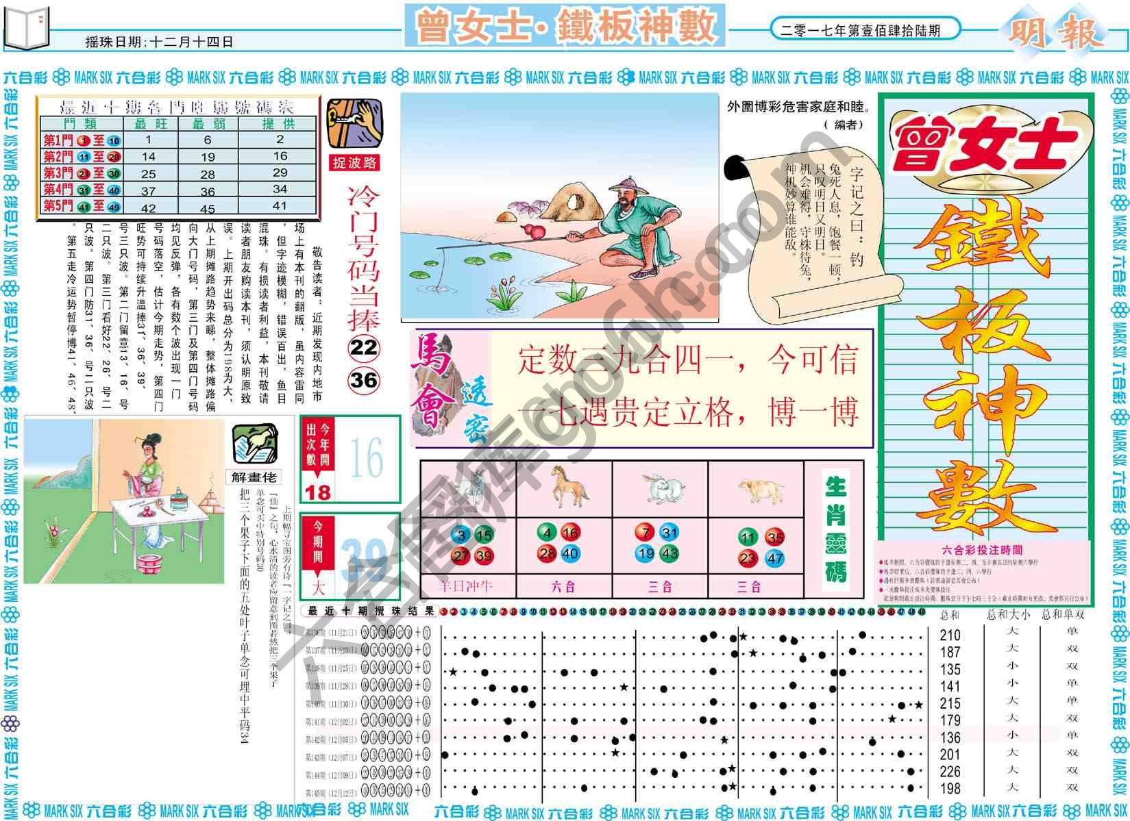 曾女士铁板神数