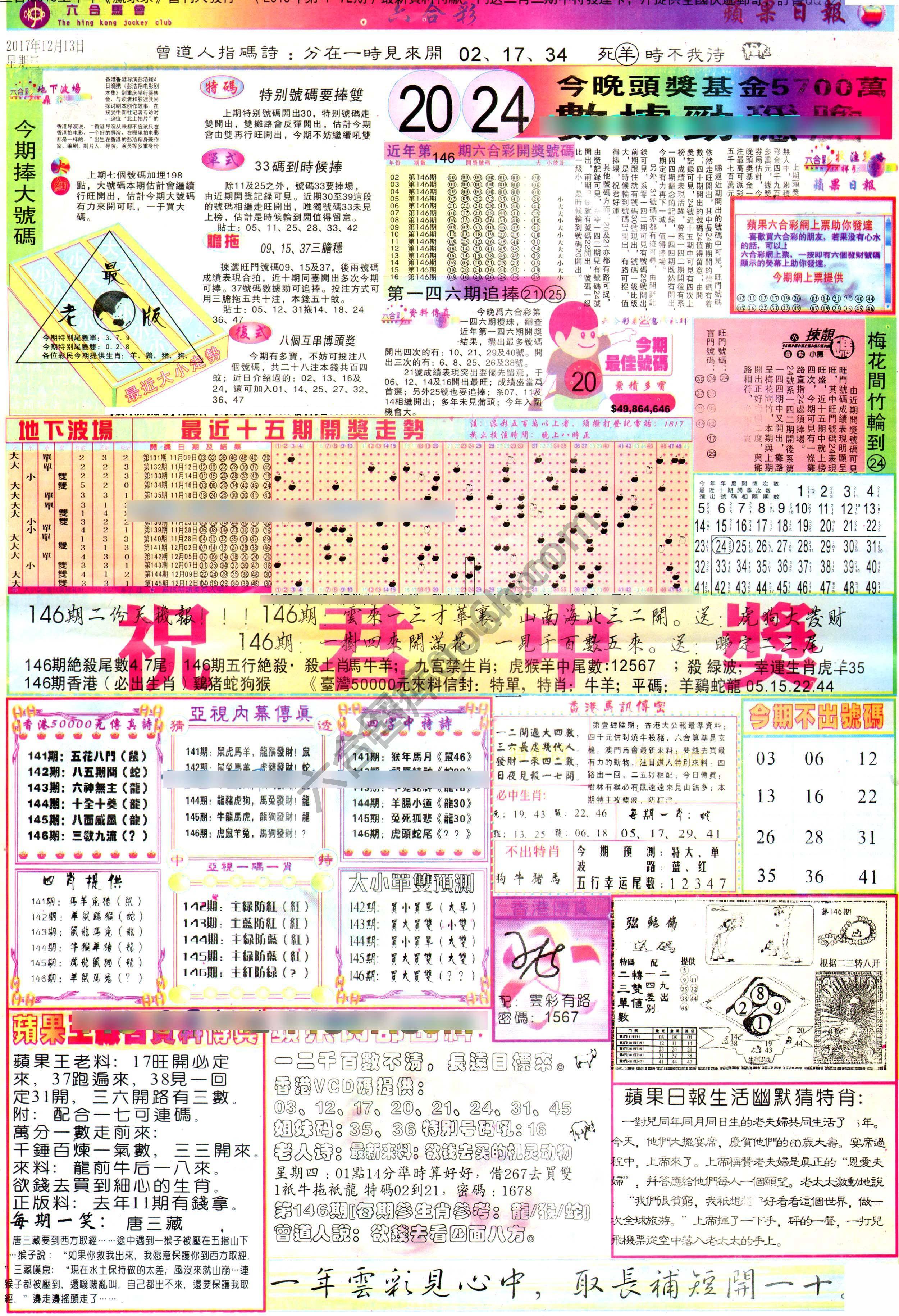 苹果日报