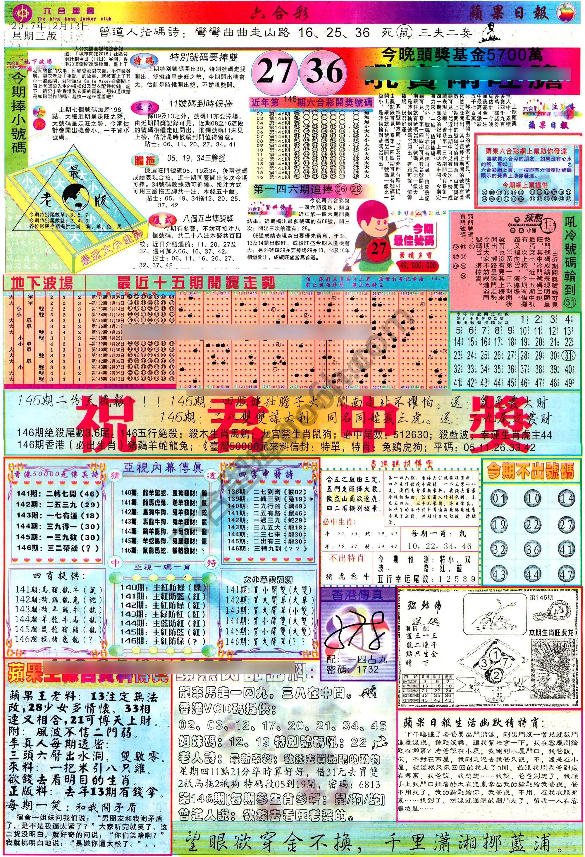 苹果日报