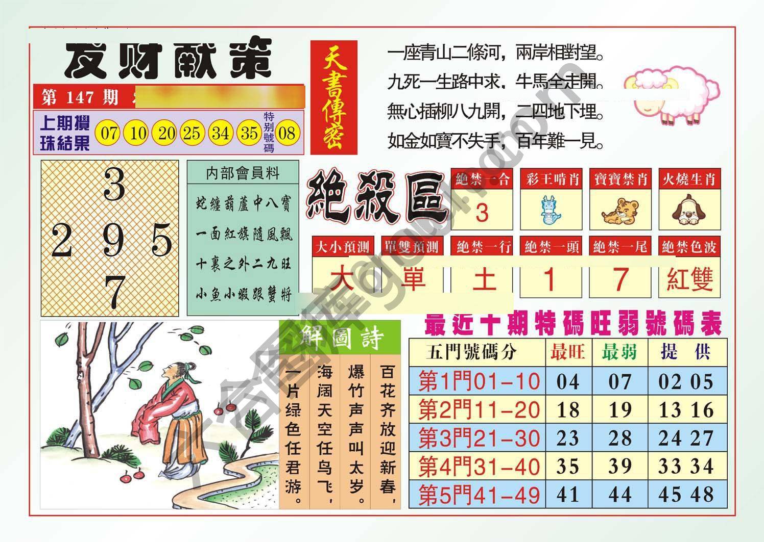 发财献策