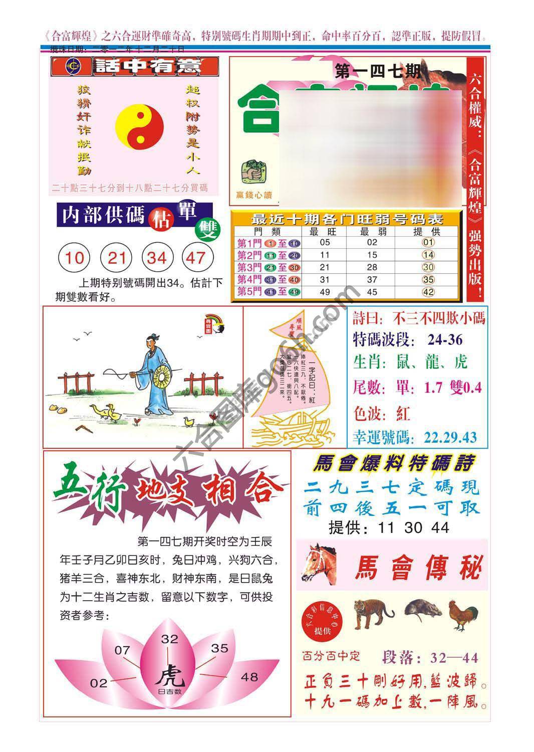 合富辉煌