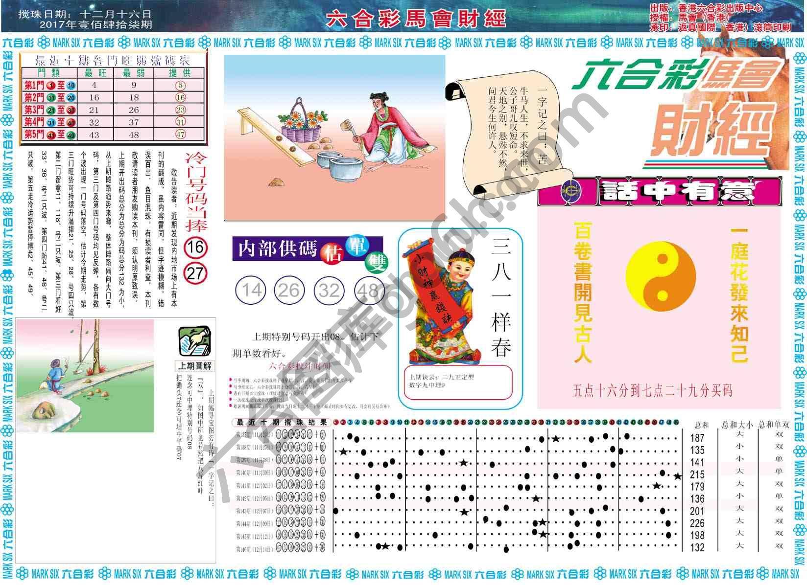 六合彩马会财经