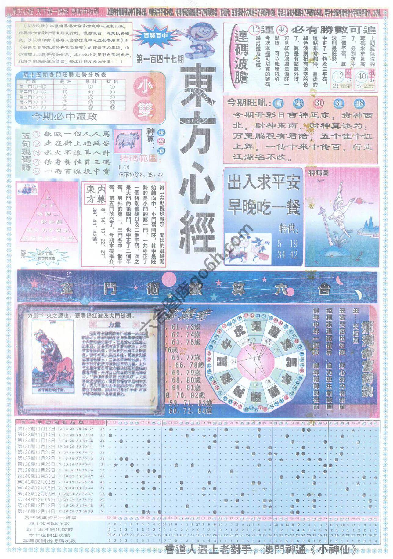 东方心经