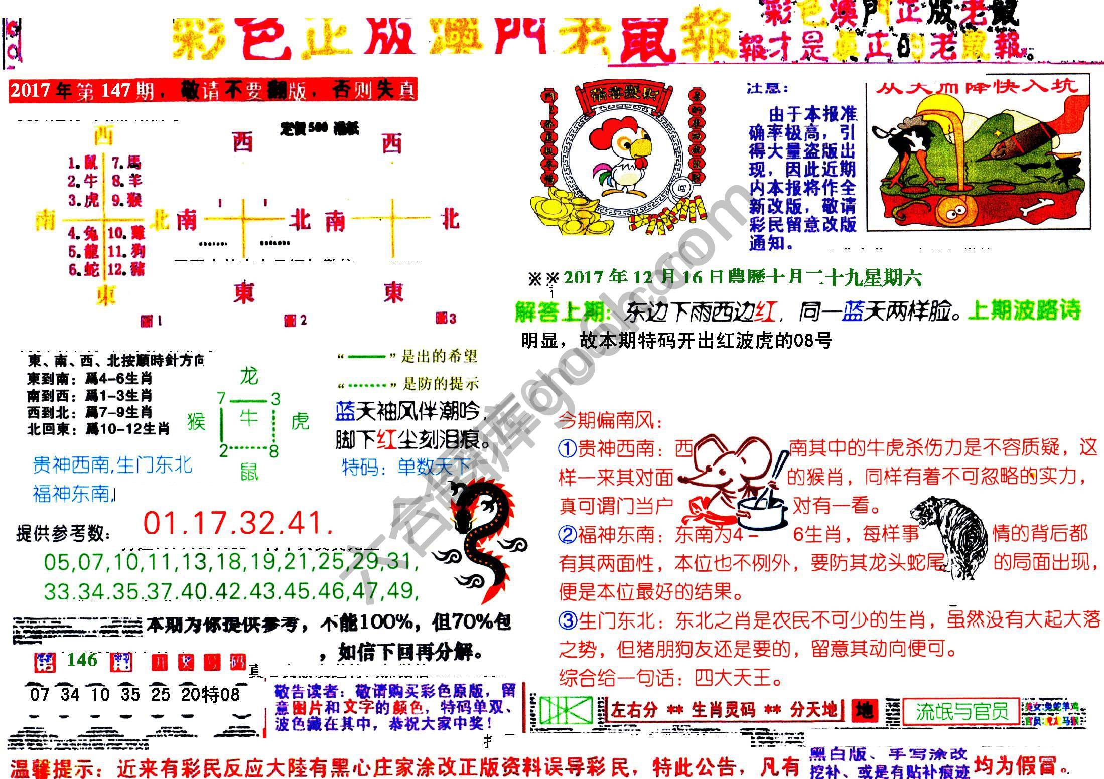 澳门老鼠报
