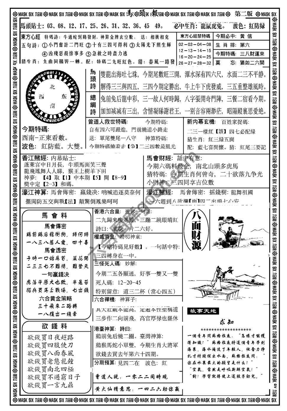 马头报