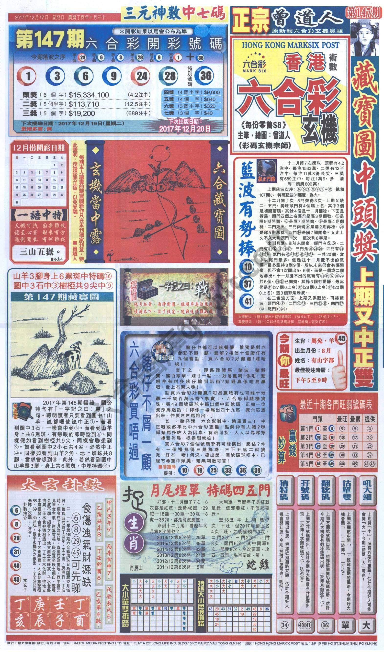 跑狗图