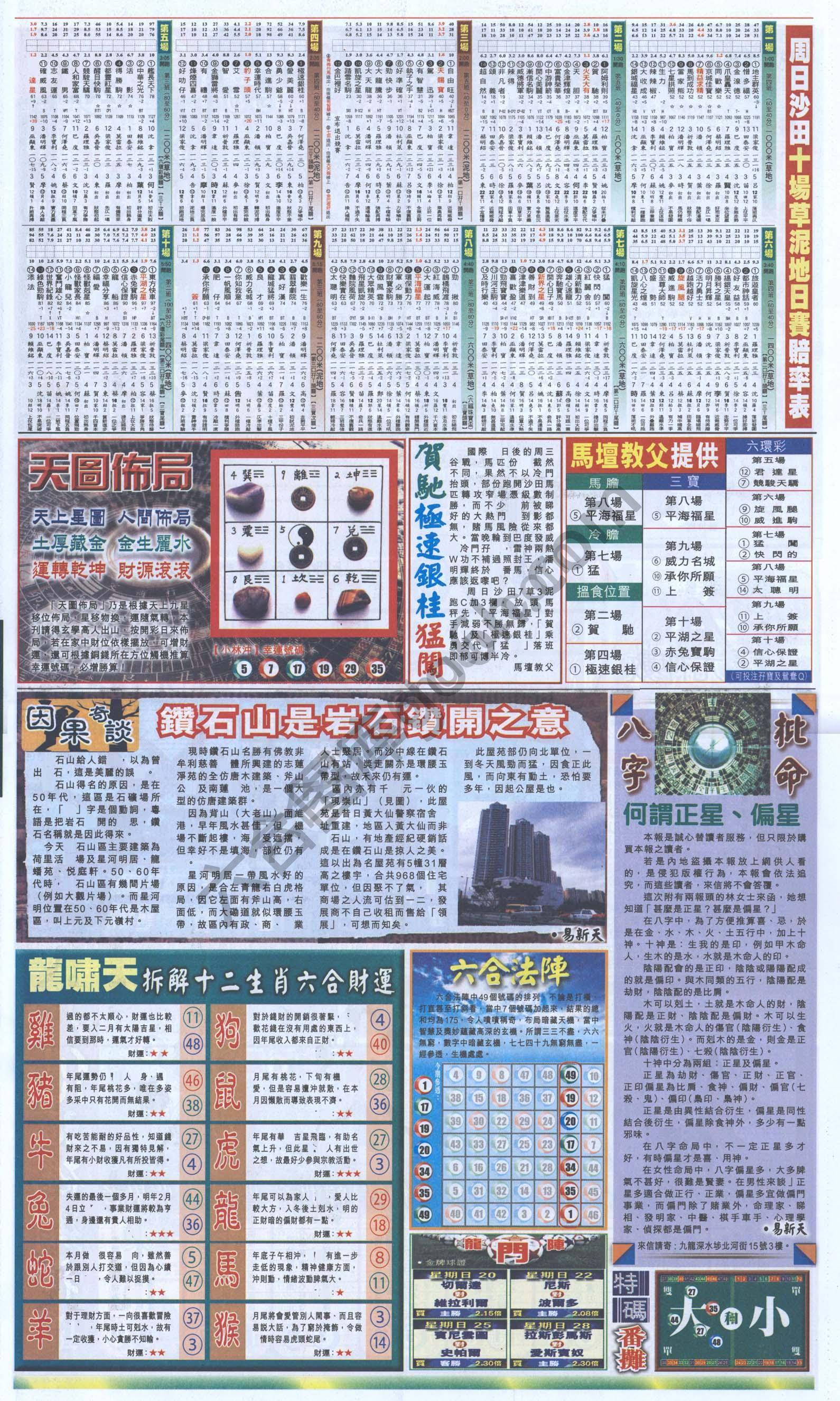 跑狗图