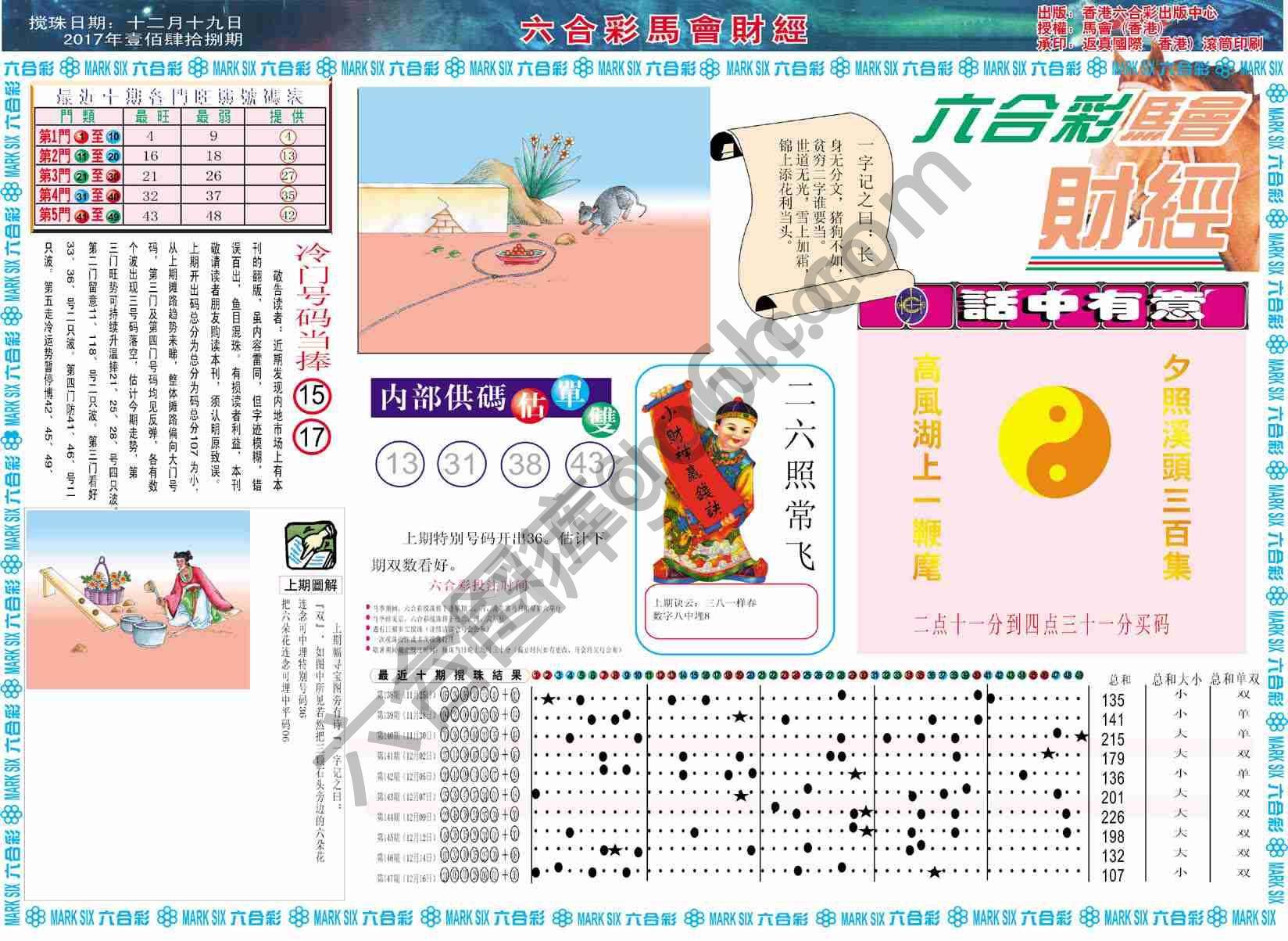 六合彩马会财经