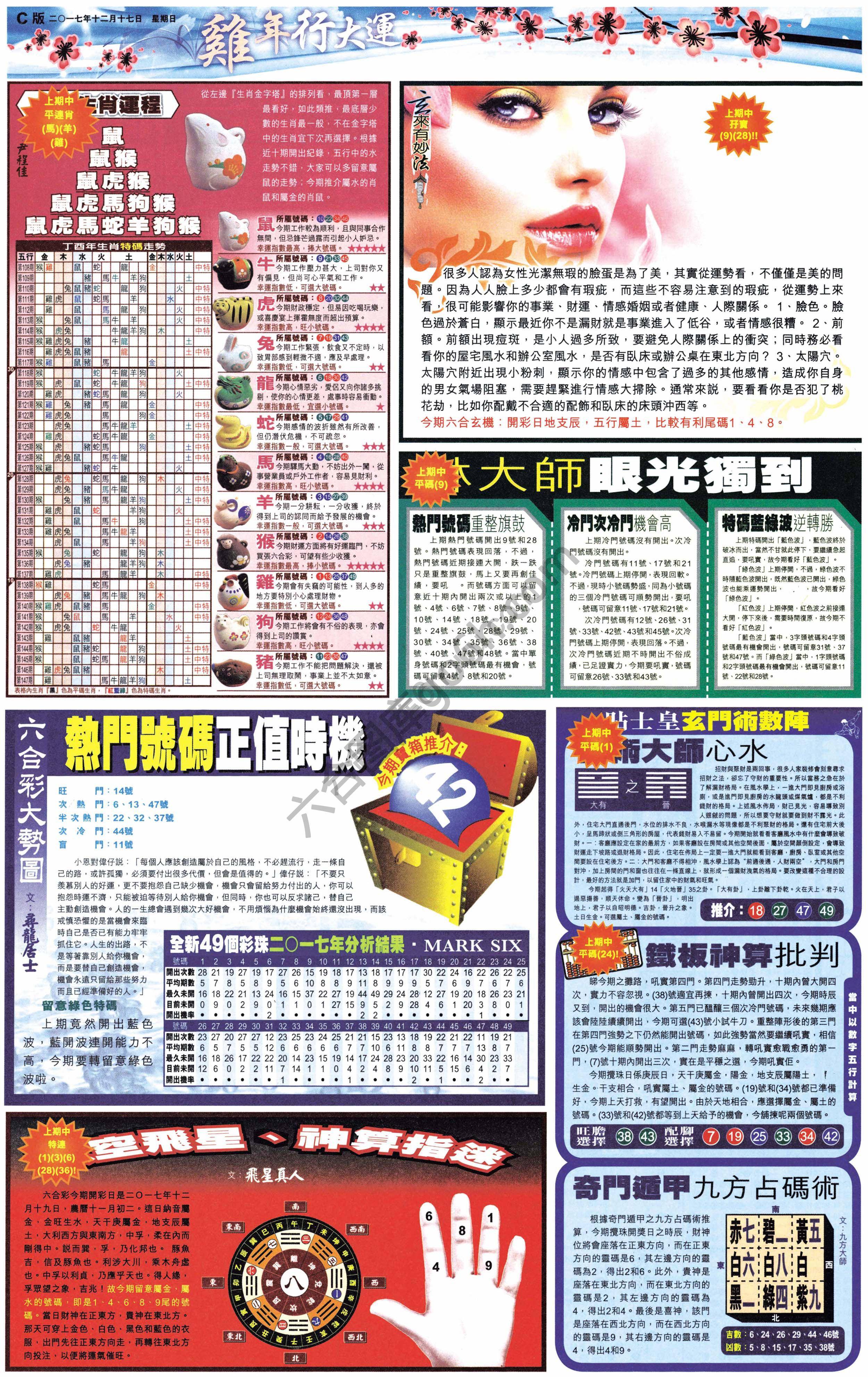 大版贴士皇