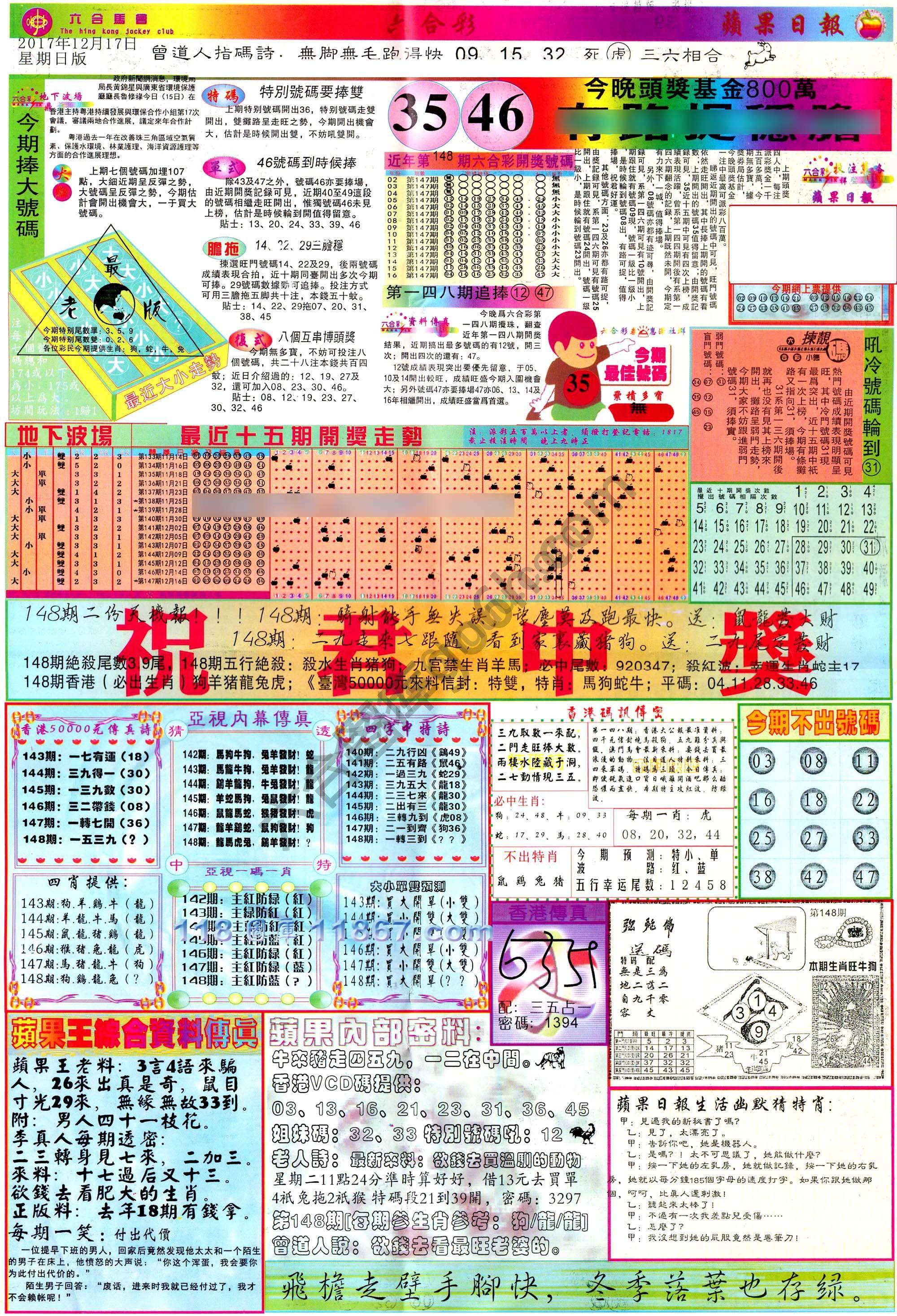 苹果日报