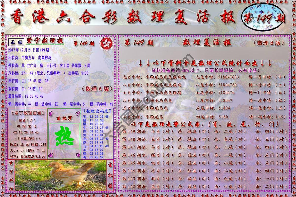 数理复活报