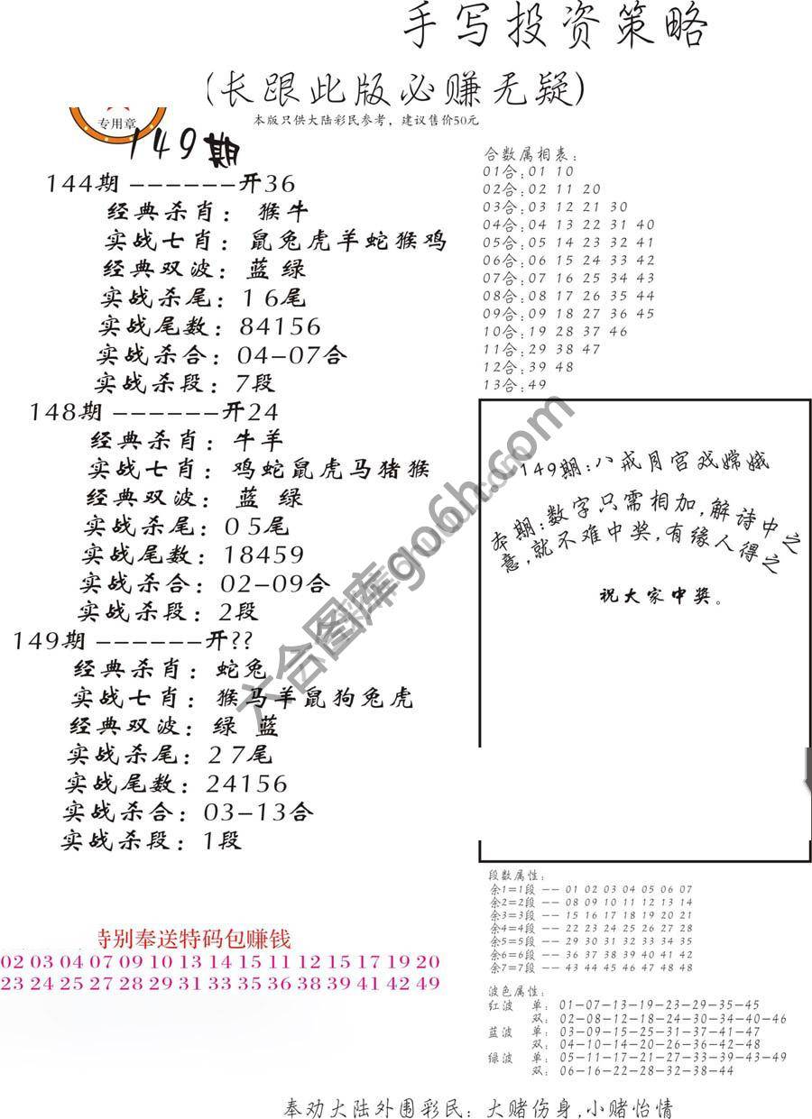 手写投资策略