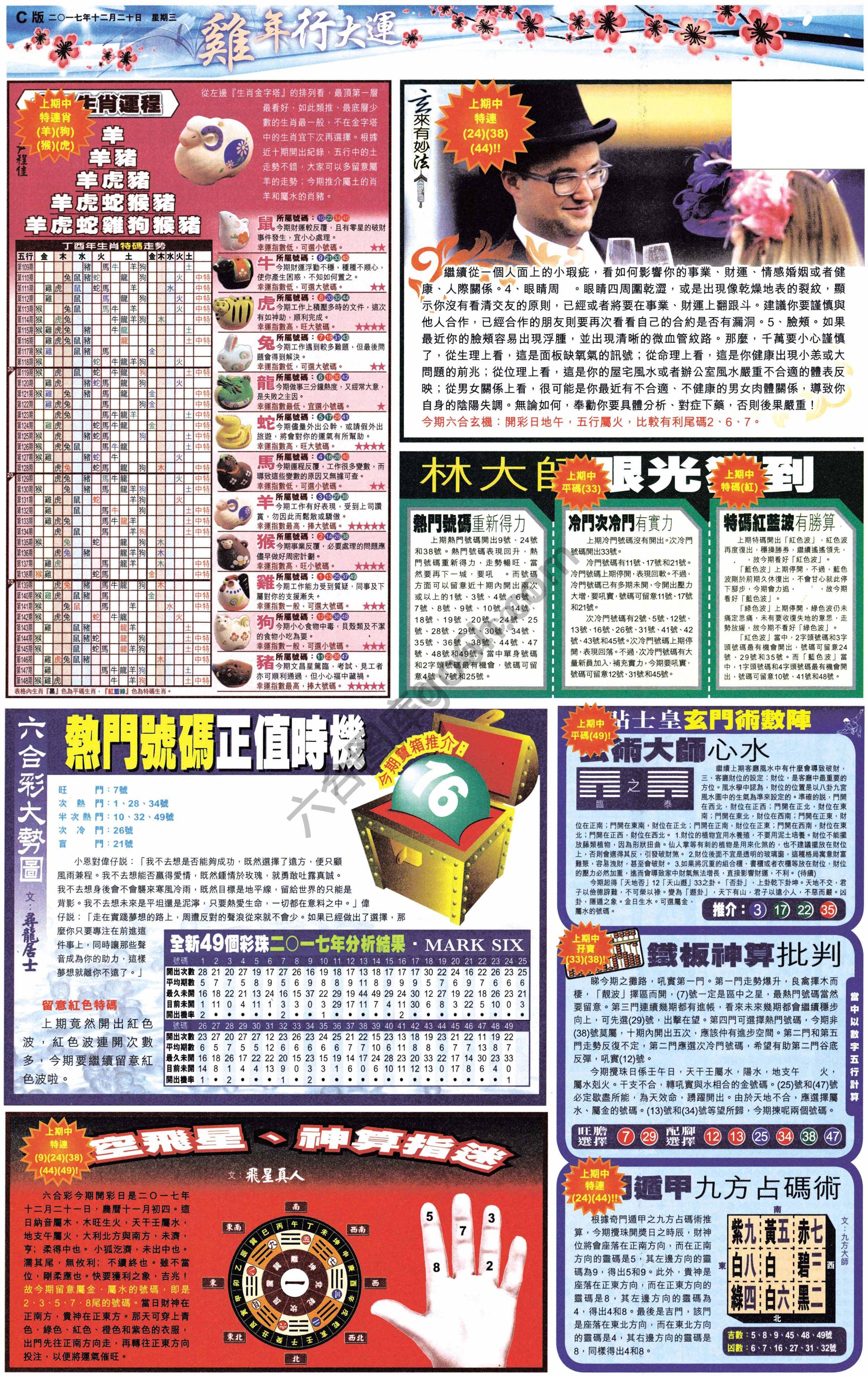 大版贴士皇