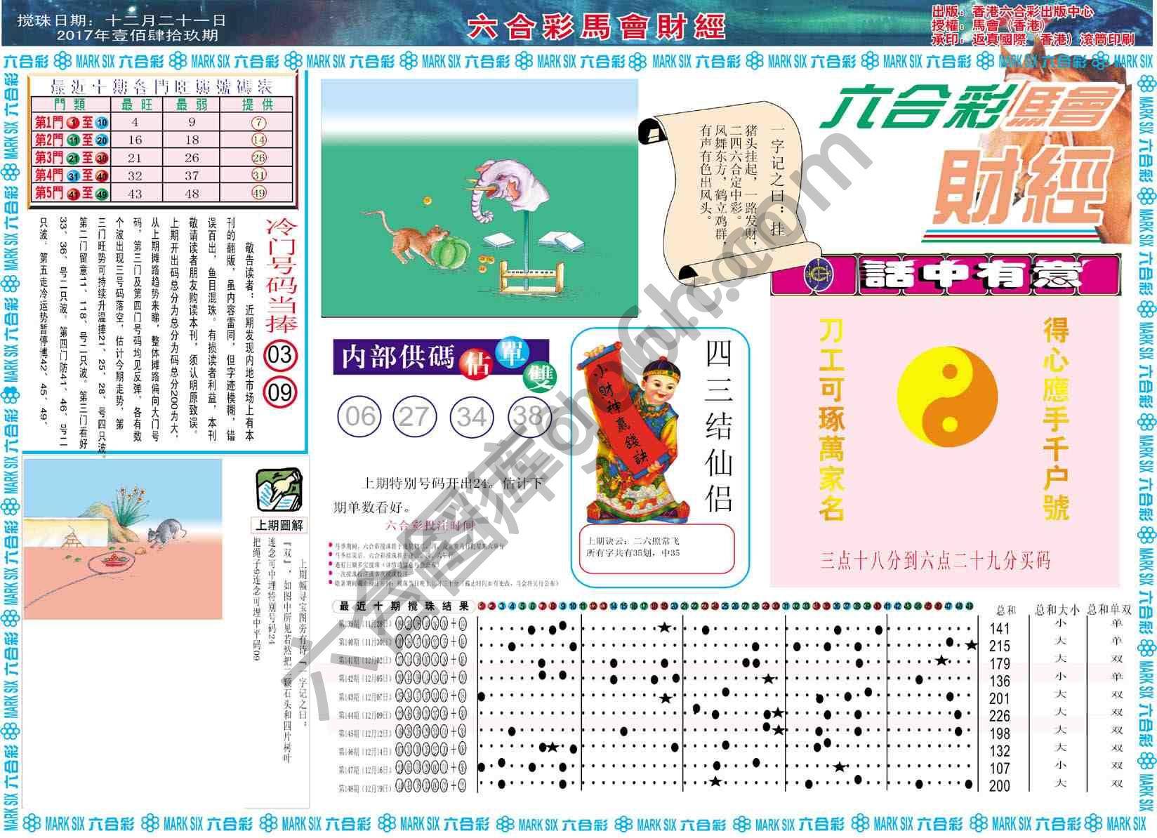 六合彩马会财经