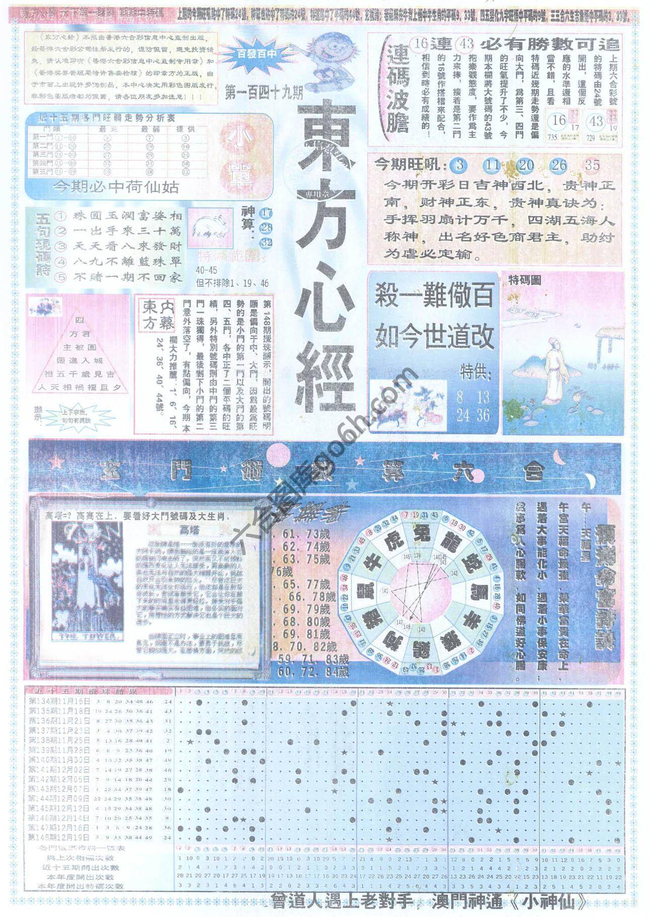 东方心经