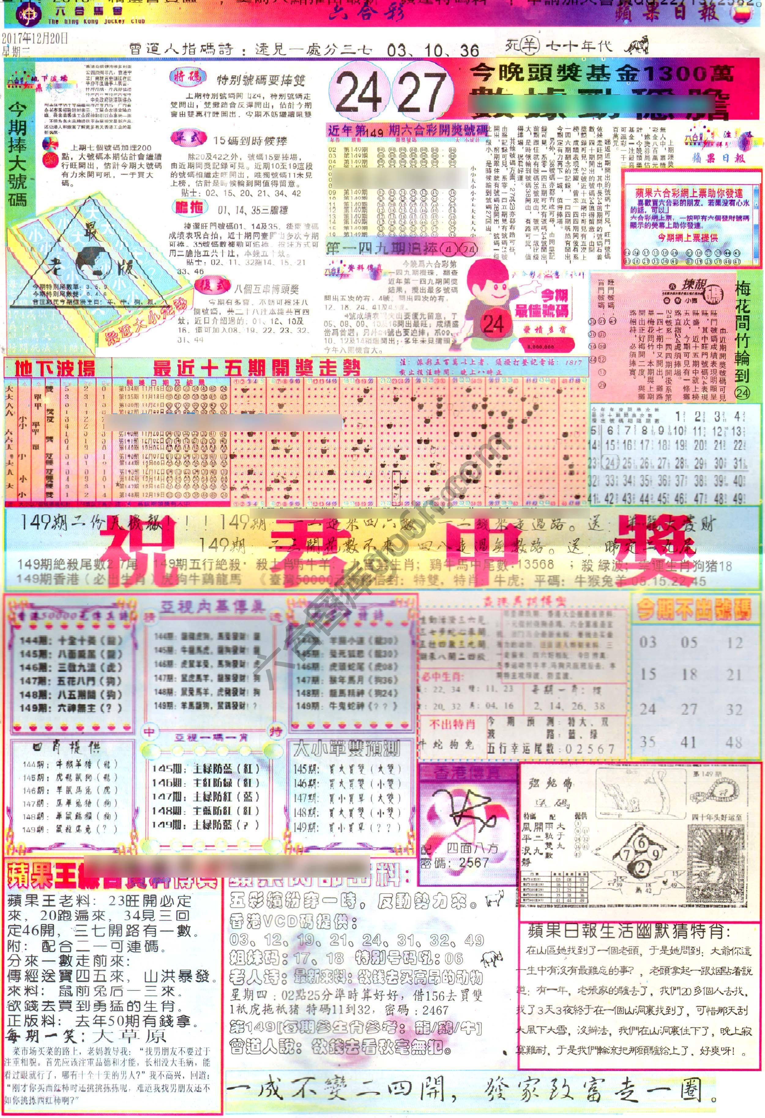 苹果日报