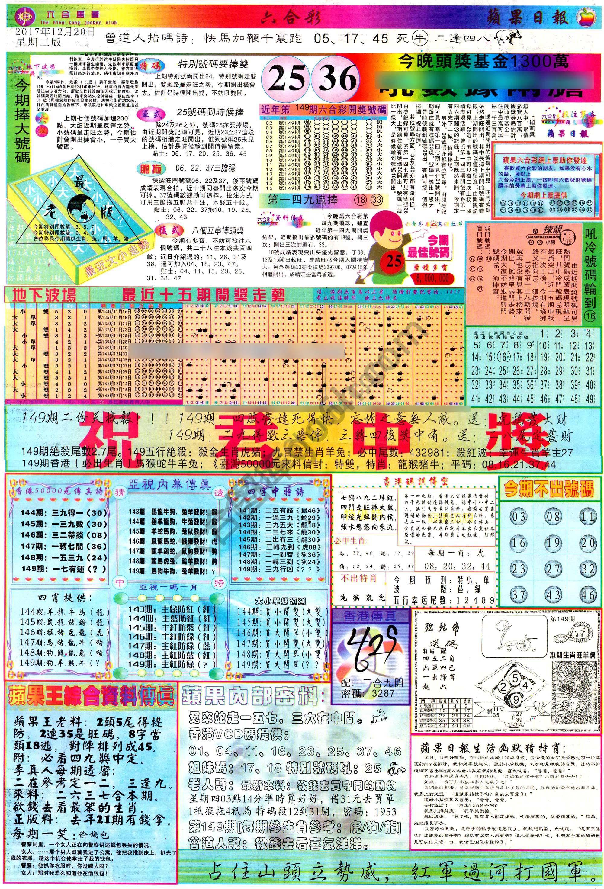 苹果日报