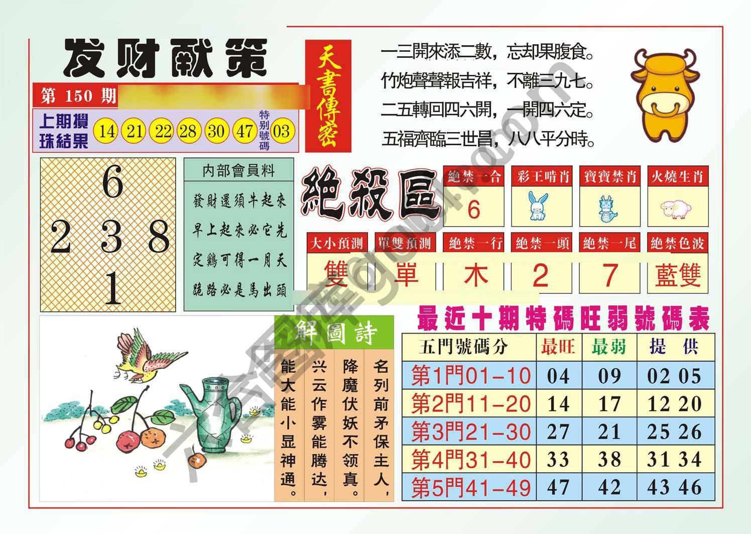 发财献策