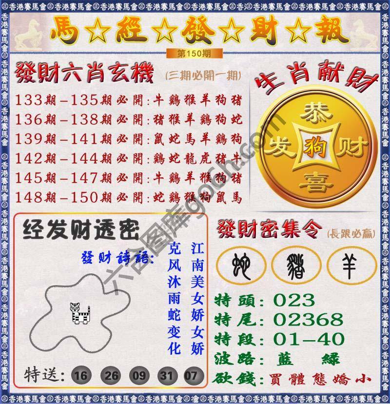 马经发财报