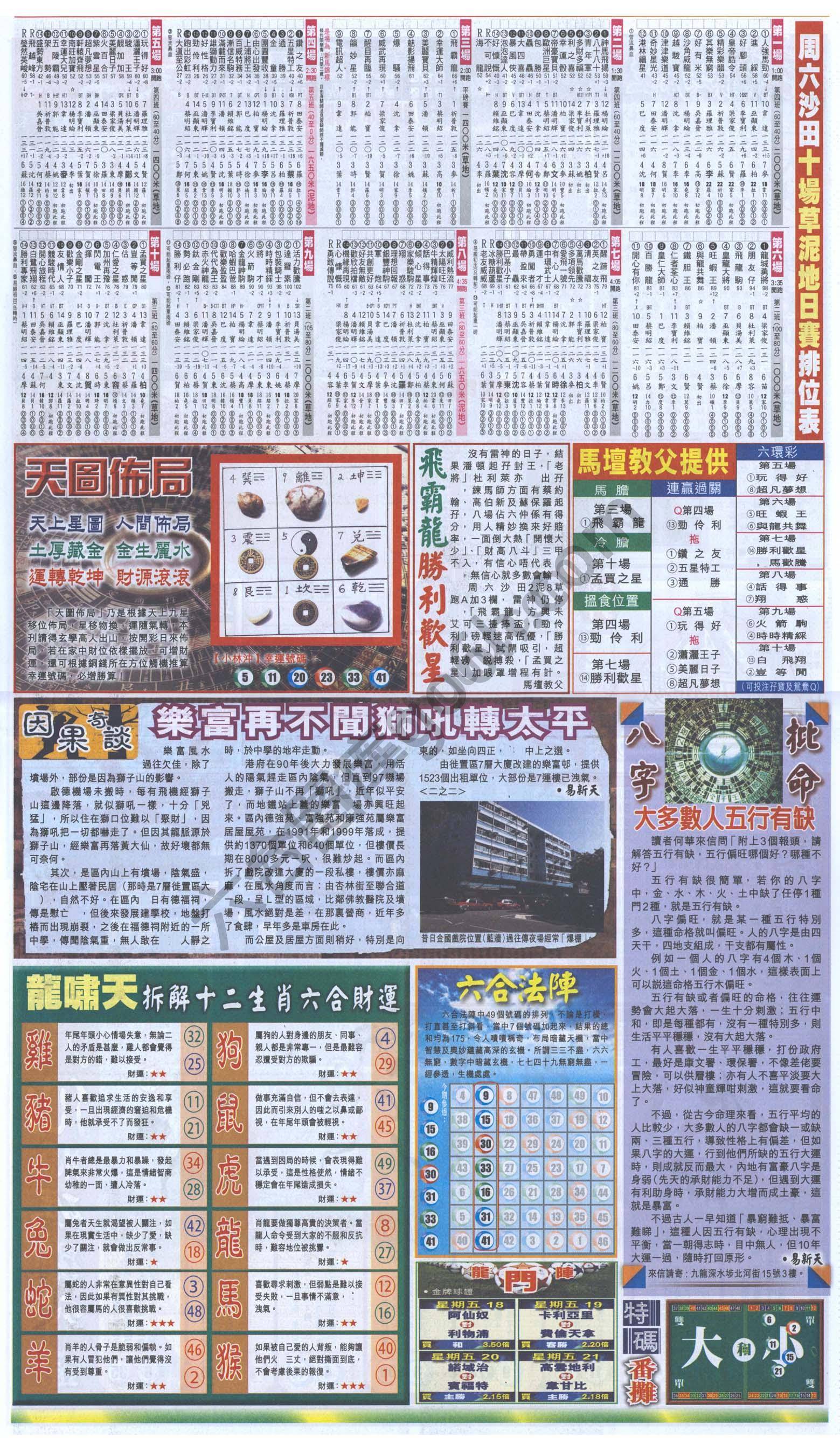 跑狗图