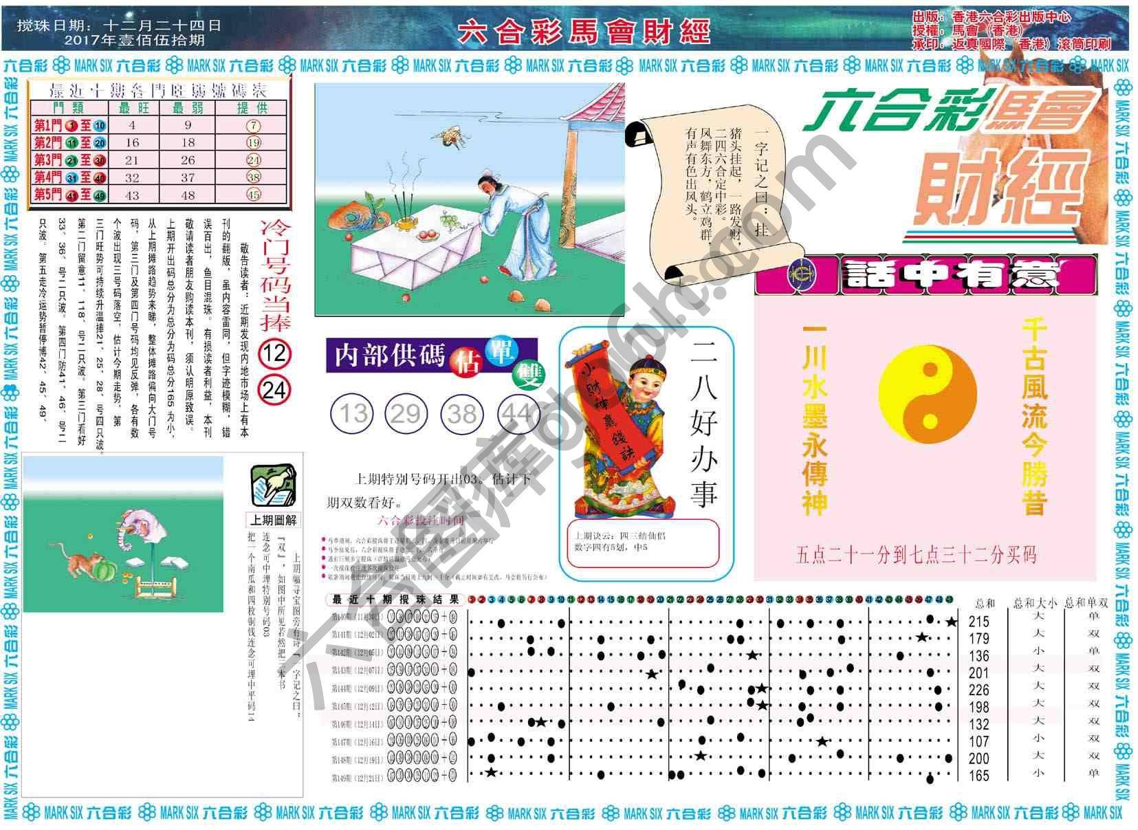 六合彩马会财经