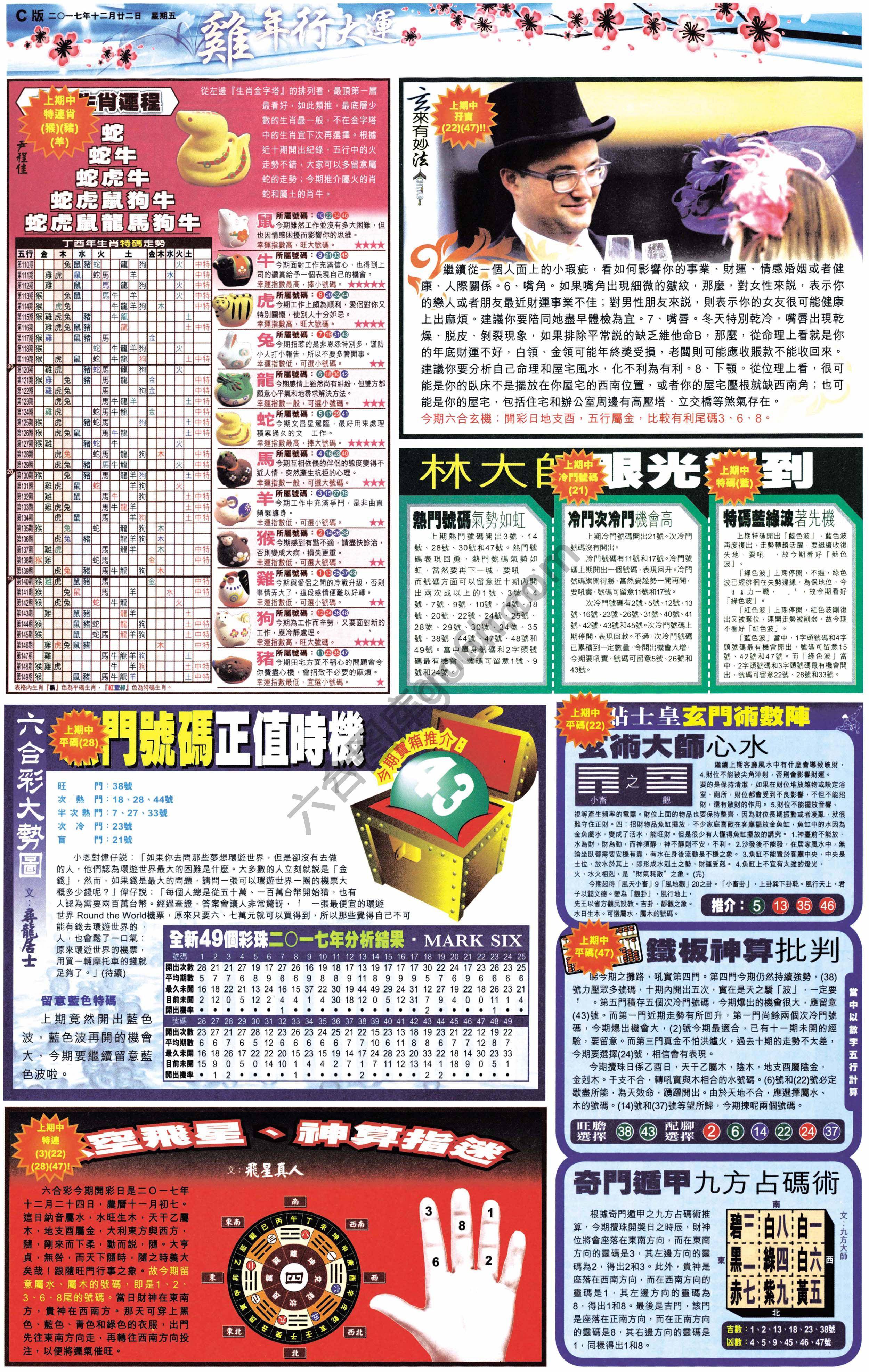 大版贴士皇