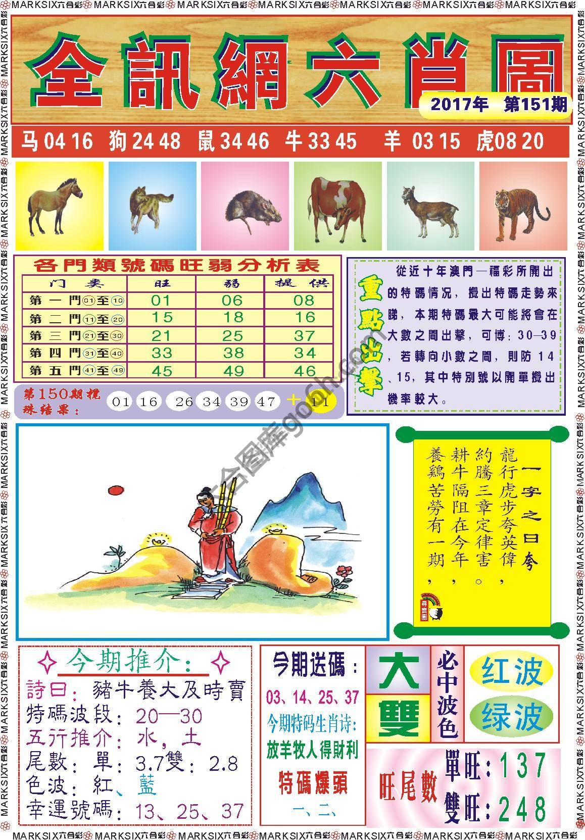全讯网六肖图