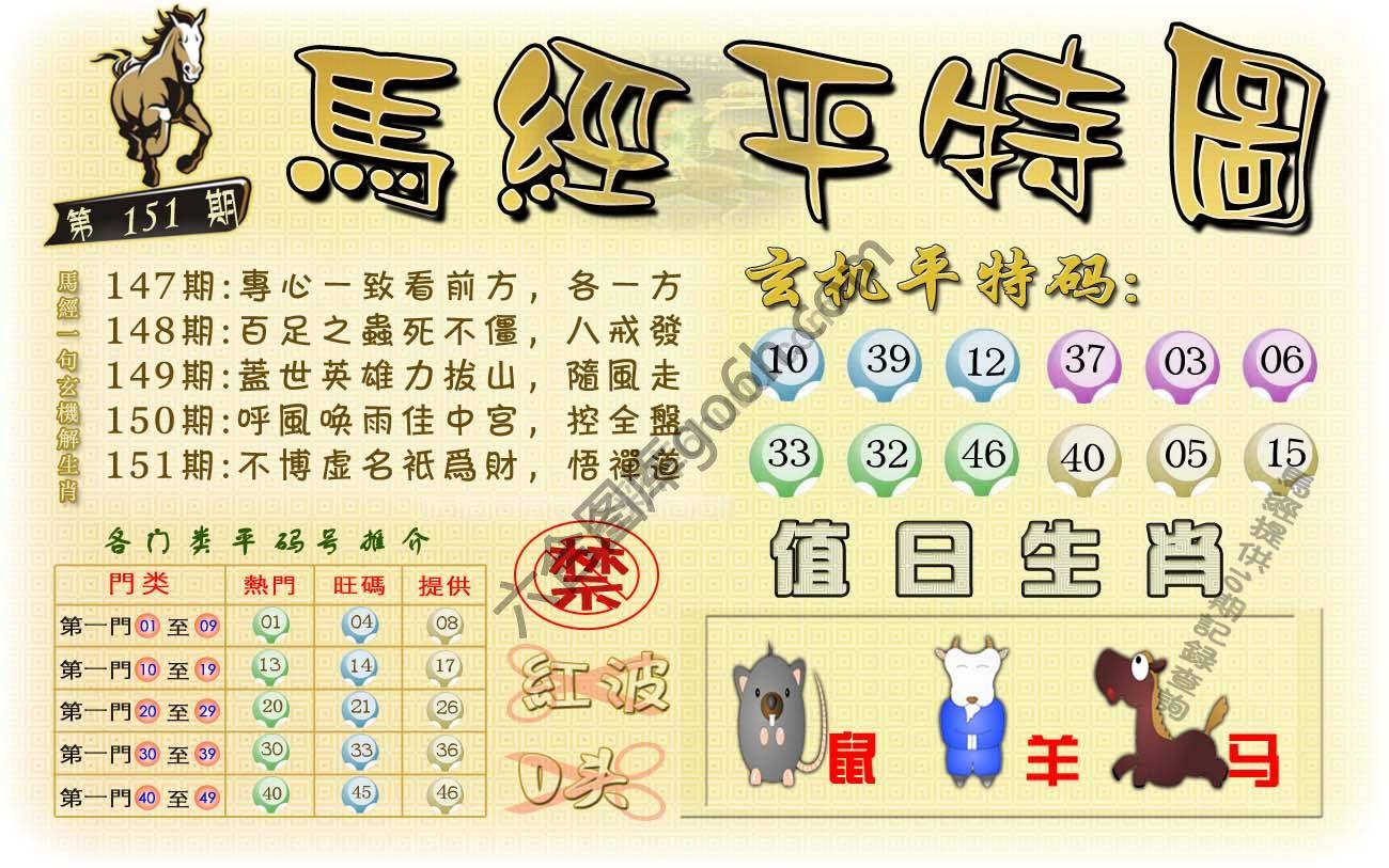 马经平特图