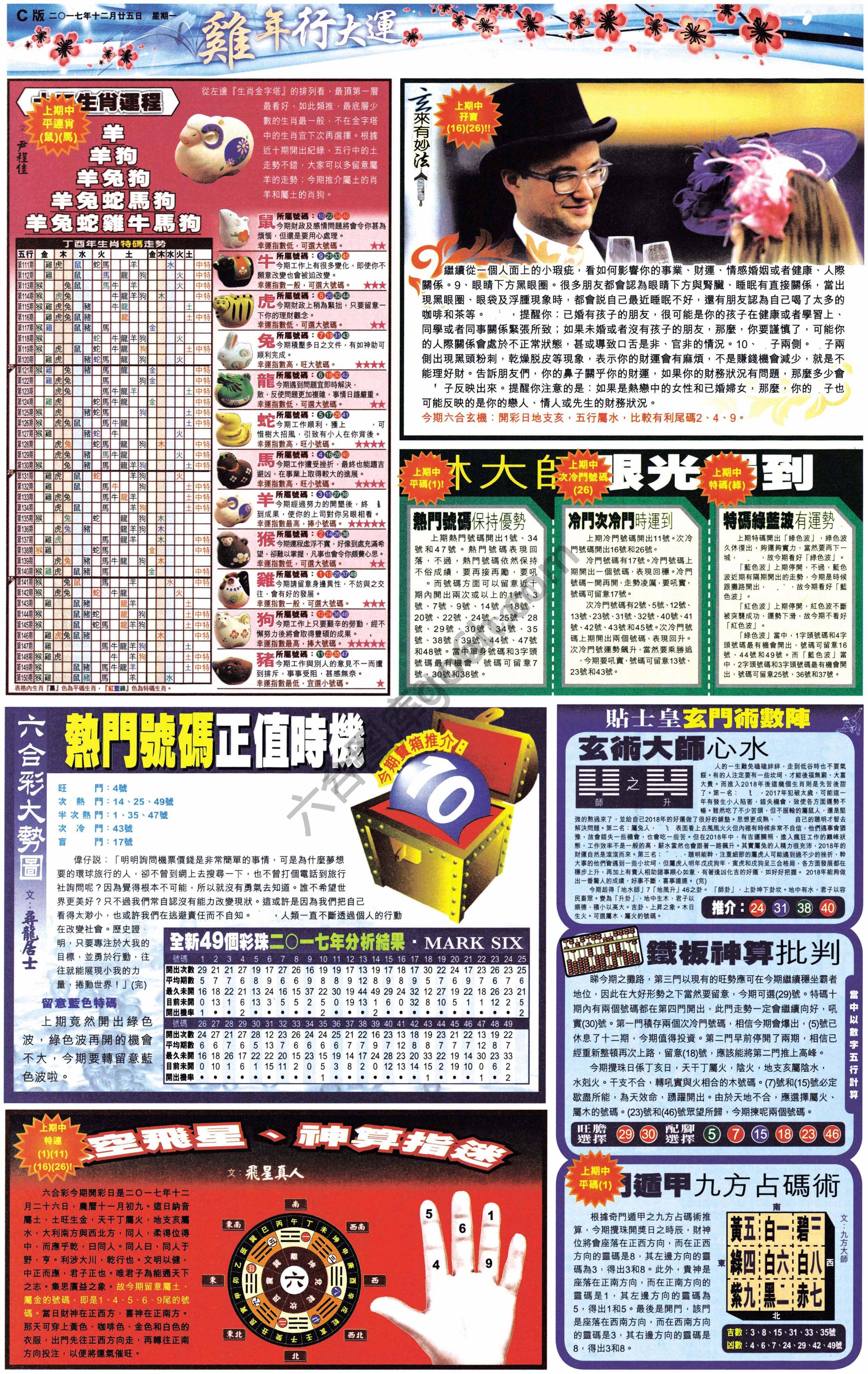 大版贴士皇