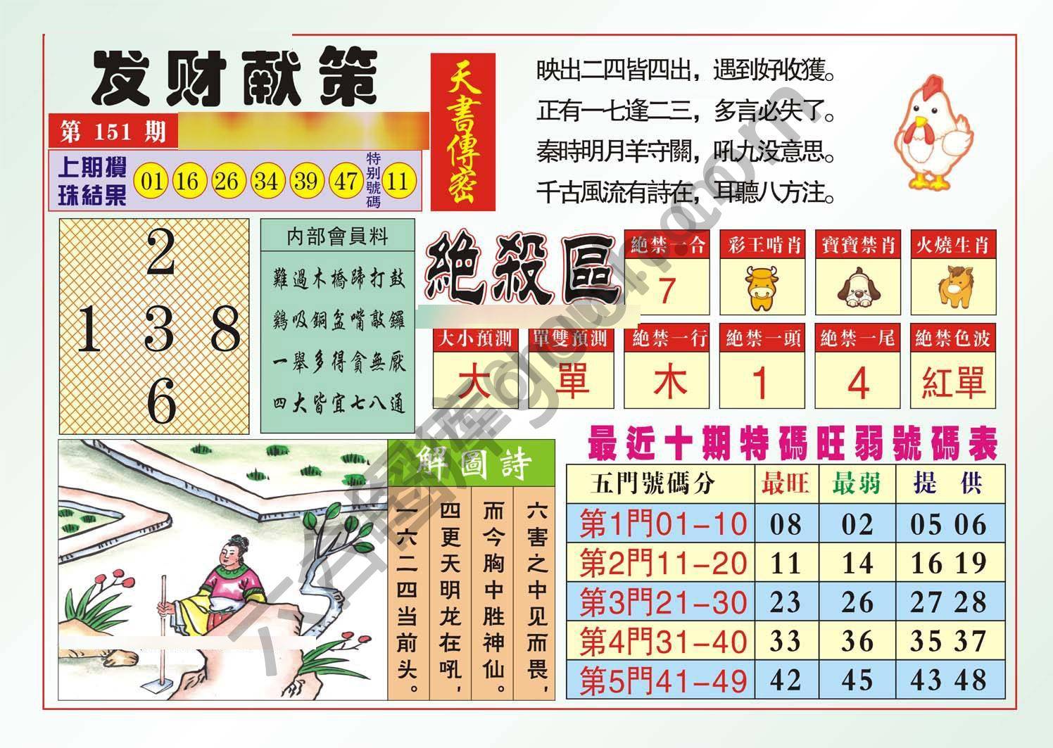 发财献策