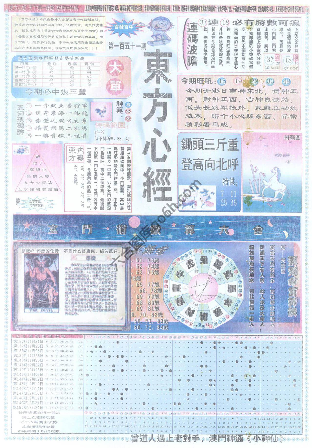 东方心经