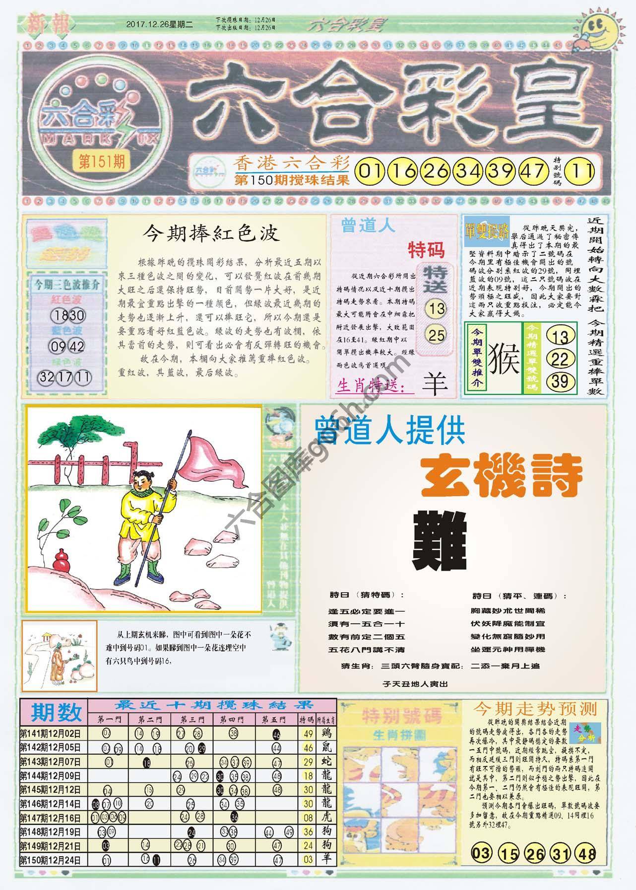 六合彩皇